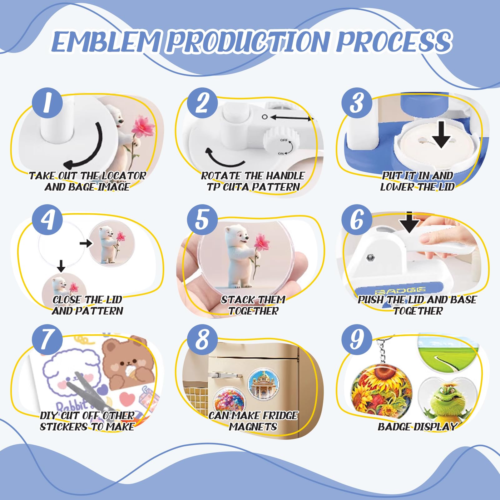 View 3