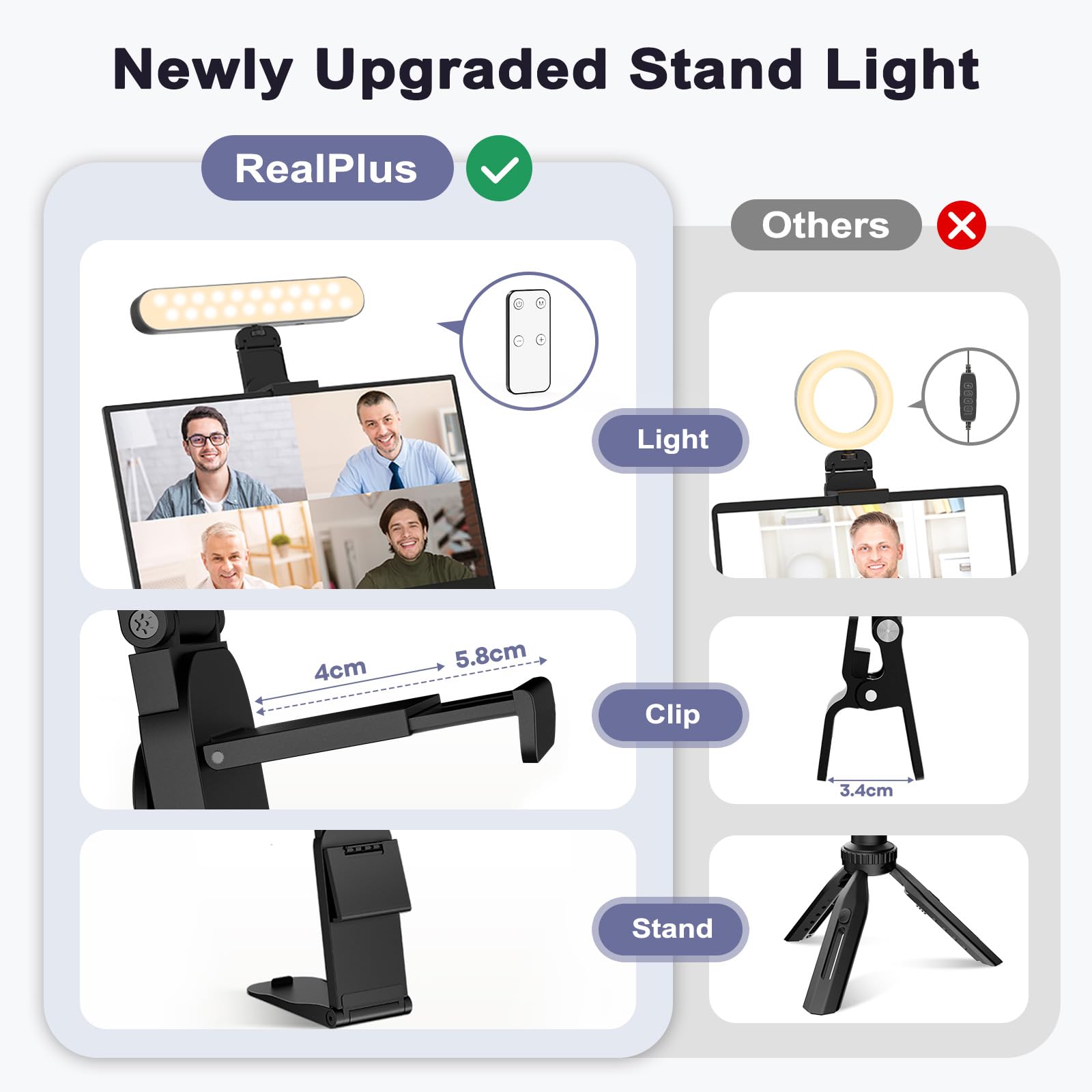 RealPlus Streaming Licht mit Multifunktionshalter [2PCS], Fernsteuerung von 3 Lichtfarben & 10 Helligkeiten, Videolicht LED für PC, Handy, Zoom-Meetings, Monitor, Webcam, Büro, Geschenk, Videoleuchte