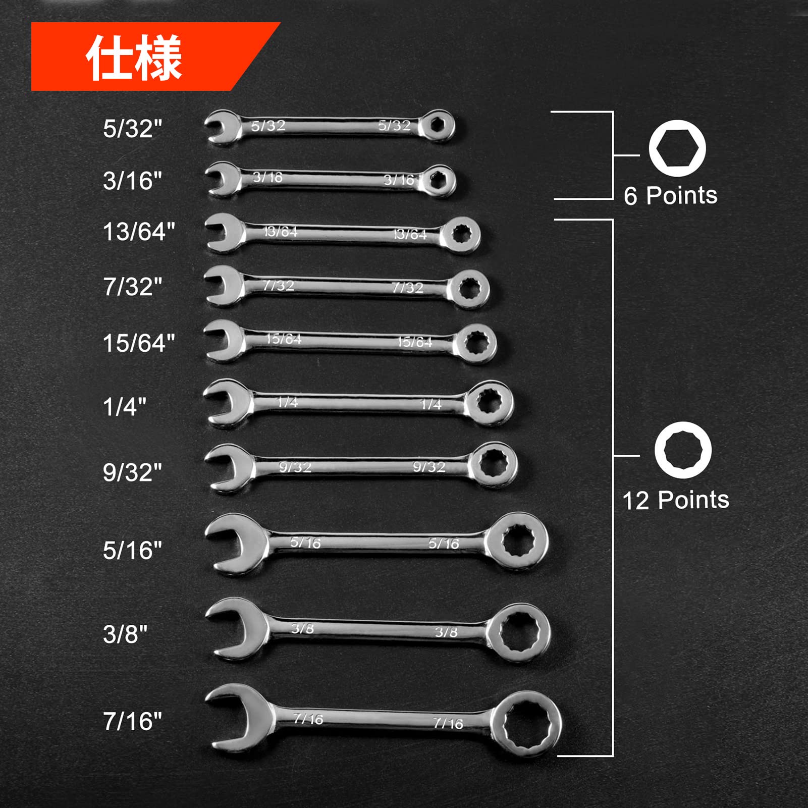 Amazon | LEONTOOL ミニスパナセット 極薄スパナ 10本組 5/32