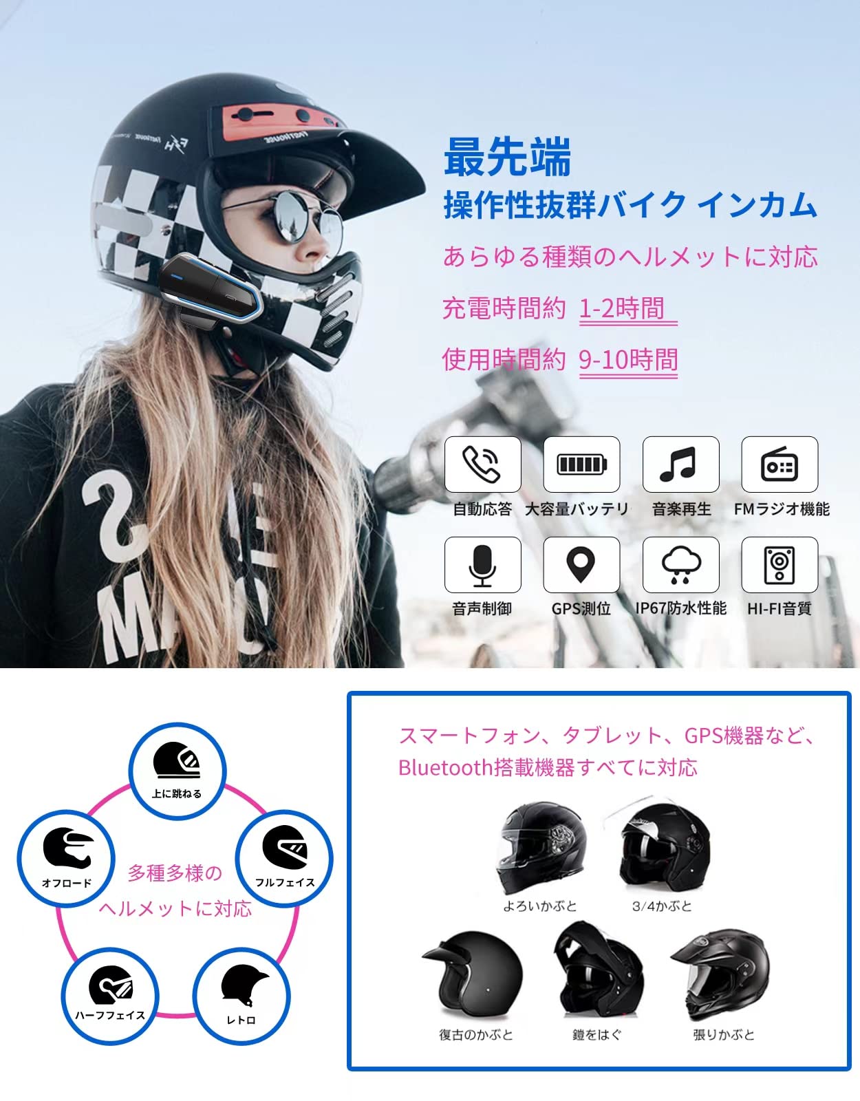 Amazon.co.jp: STDRIVO バイク用イヤホン ヘルメット スピーカー