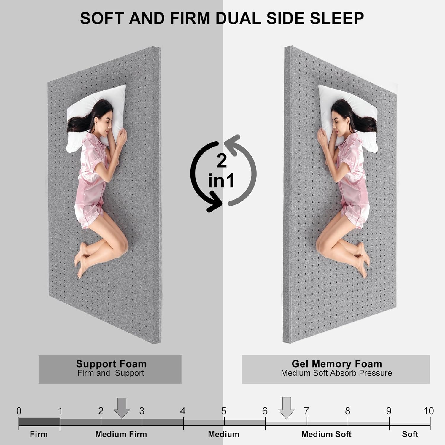 Maxzzz 3 Inch Mattress Topper Queen Size, Firm Memory Foam Bed Mattress Topper, Ventilated Mattress Pad CertiPUR-US Certified Plush 80’’×60’’×3’’