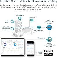 Vista 4 de TP-Link ER7206 Enrutador VPN Gigabit con múltiples WAN profesionales por cable de mayor capacidad de red Firewall SPI Integración de Omada SDN