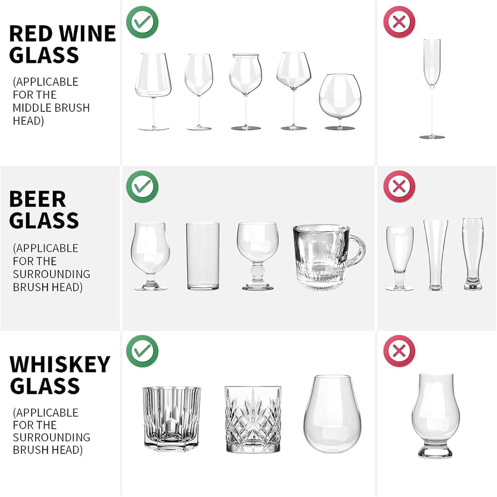 Lavavasos eléctrico de 5 cepillos,Lavavasos eléctrico de acero inoxidable,Lavavasos de sobremesa para copas de vino y cerveza