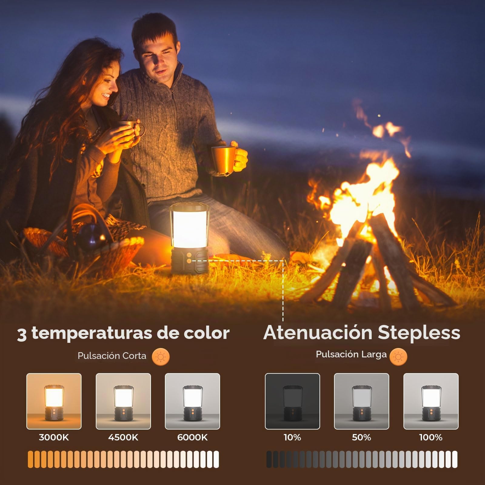 PopoIron Linternas de Camping LED 5000mAh Recargable IPX4 Paquete de 2