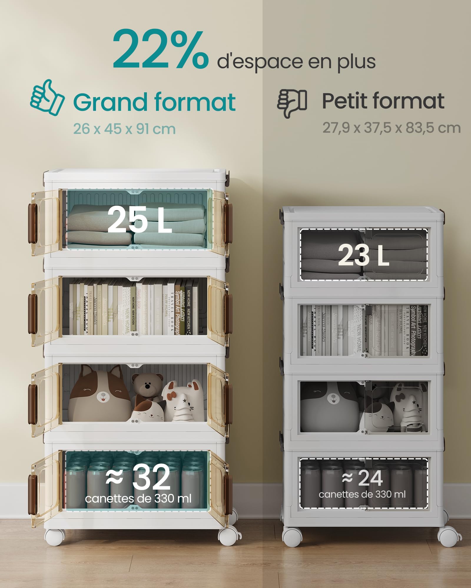 SONGMICS Boîte de Rangement, Organisateur à 4 Niveaux avec 1 Couvercle, Empilable, sur Roulettes, Plastique, Double Porte Magnétique, Blanc, 25 L par Niveau, 100 L au Total, RLB445WZ01