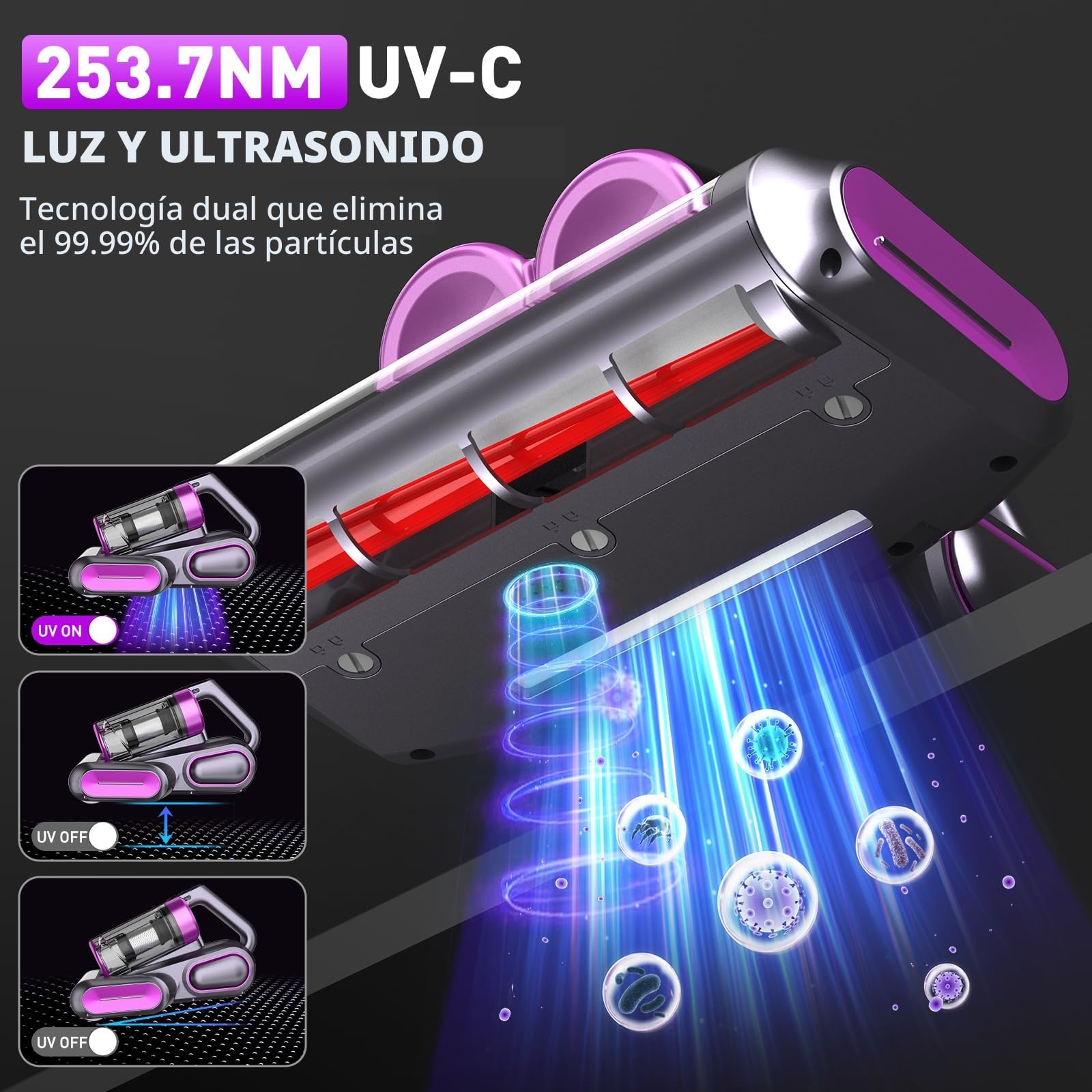 Aspirador Antiacaros,13 kPa de Fuerte Succión, Luz UV-C de 253.7 nm, Rotación del Cepillo de 30000 Rpm/Min, Filtro HEPA y Colector de 520ml Polvo Doble, Para Polvo de Cama, Sofá y Pelo de Mascotas