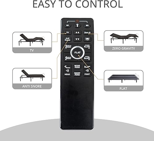 Miniatura 6 de Base de cama ajustable Queen con control remoto inalámbrico + colchón de espuma viscoelástica de gel de carbón Queen de 12 pulgadas en una caja,