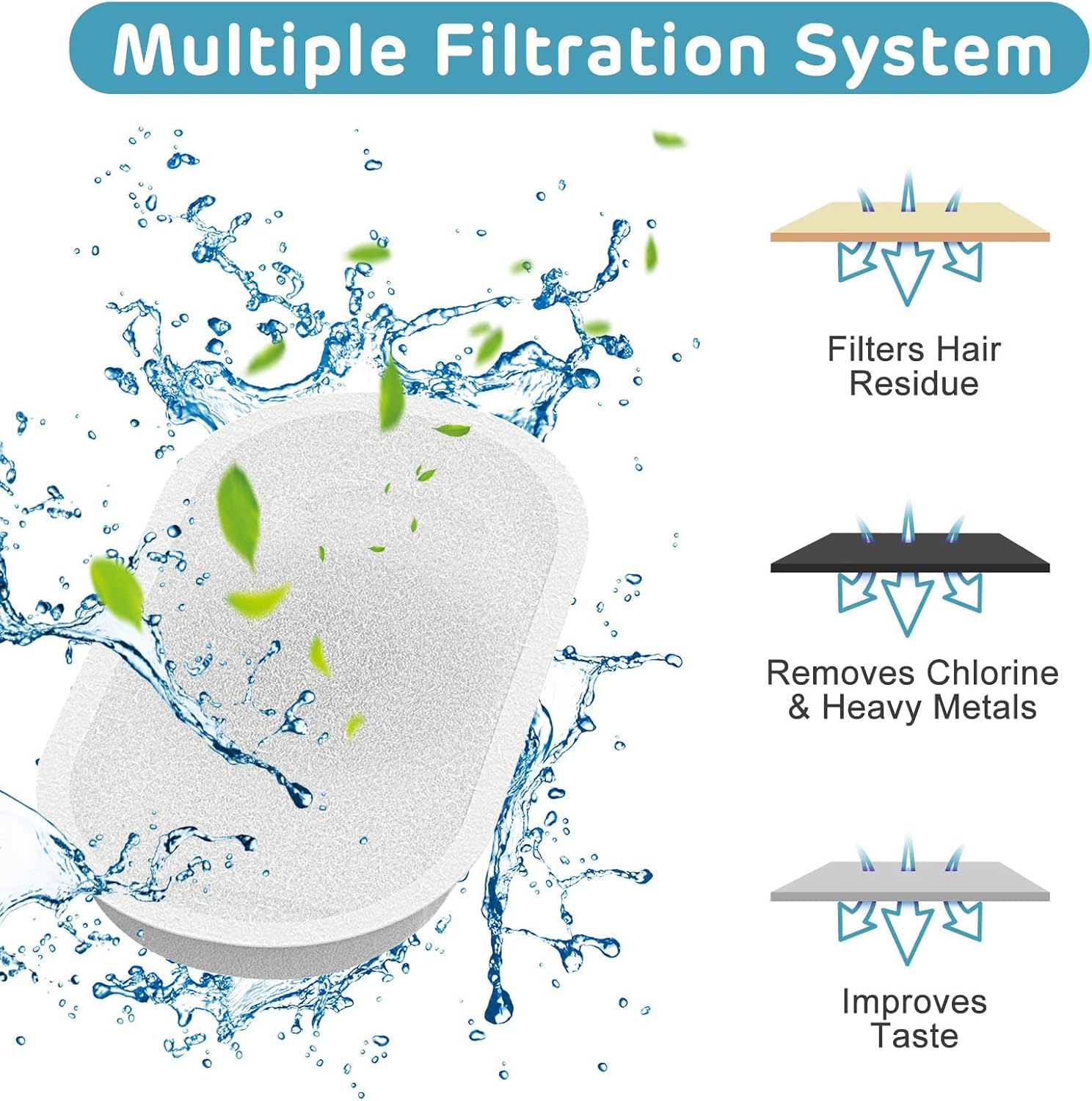 BLUZZO Cat Water Fountain Stainless Steel with Filter, 3.2L/108Oz Large Capacity Automatic Pet Water Fountain, Cat Dog Water Dispenser with Ultra-Quiet Pump for Multiple Pets, Dishwasher Safe : Pet Supplies
