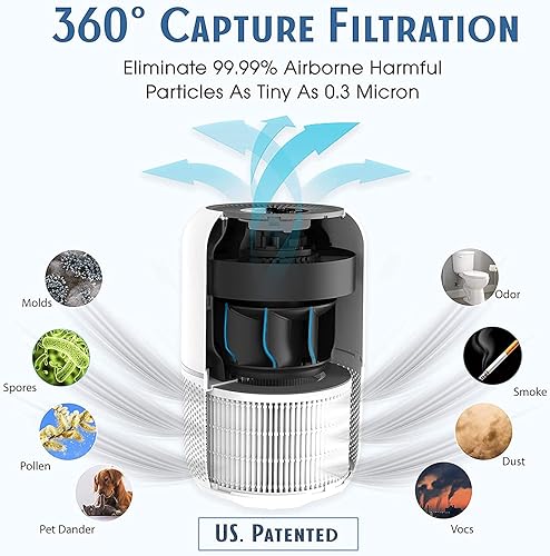 Miniatura 2 de Hepa Purificador de aire para el hogar, habitación grande de 200 pies cuadrados, con sensor de calidad del aire, filtra el aire, elimina alergias,