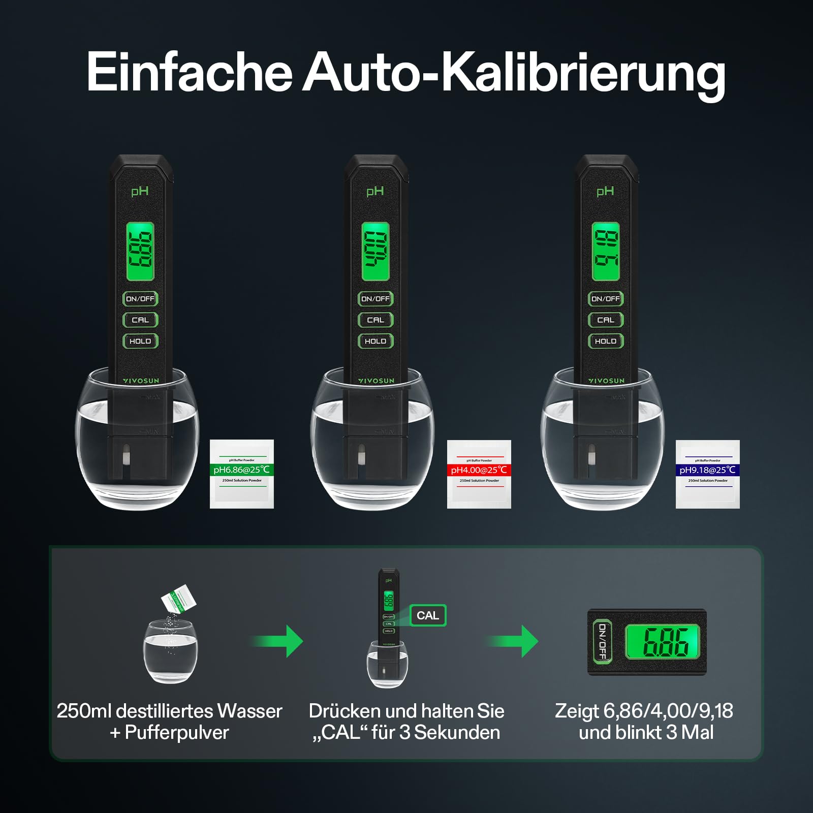 VIVOSUN Digitales pH-Messgerät, 0,01 pH Hohe Genauigkeit, Pen-Tester für Hydroponik, Trinkwasser, Pool & Aquarium, Schnelles & Zuverlässiges Prüfgerät, Schwarz, UL-zertifiziert