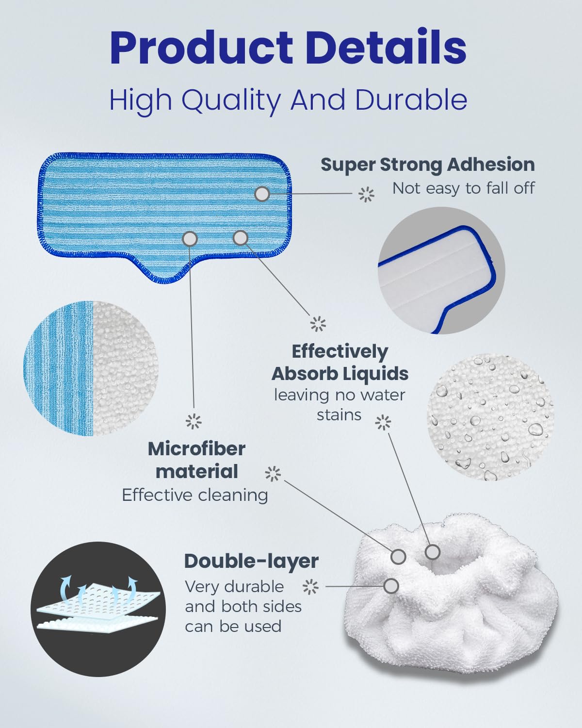 RunnoClean - Accesorios de limpieza a vapor compatibles con limpiador a vapor Dupray, capó triangular de microfibra para limpiador de vapor limpio y almohadillas de microfibra, 3 + 3 almohadillas
