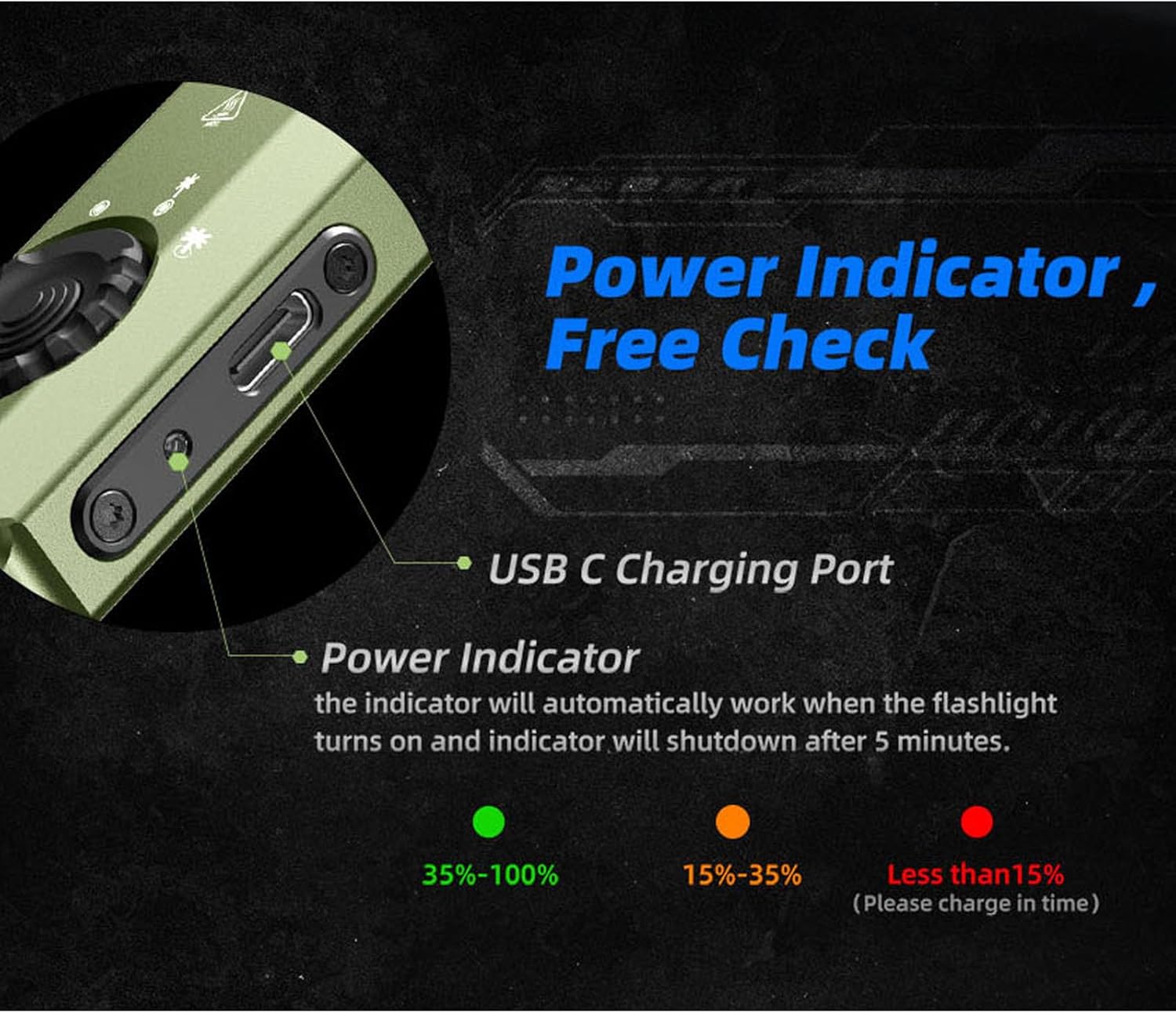 Close-up of JETBeam E26 showing USB-C charging port and power indicator lights