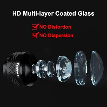 60mm Telephoto Lens with 17mm Thread Lens Phone Case for iPhone 15 Pro Max