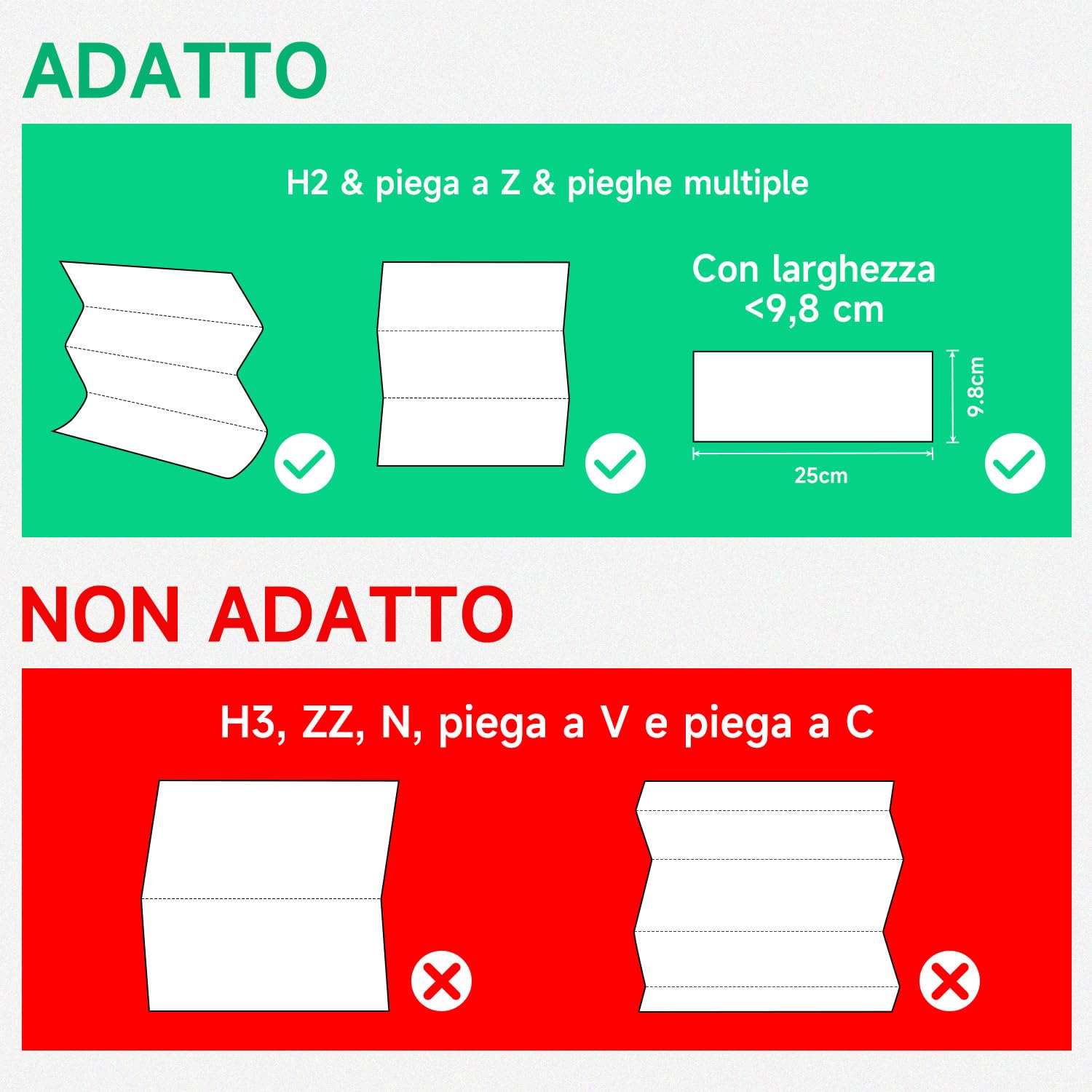 AIKE Dispenser Carta Asciugaman per Z-Fold & Multi-piega 25 x 9,8 cm | 200+ Fogli, Design Compatto per Posizionamento Flessibile, Cuscinetti Adesivi Antiscivolo, Superfici Facili da Pulire