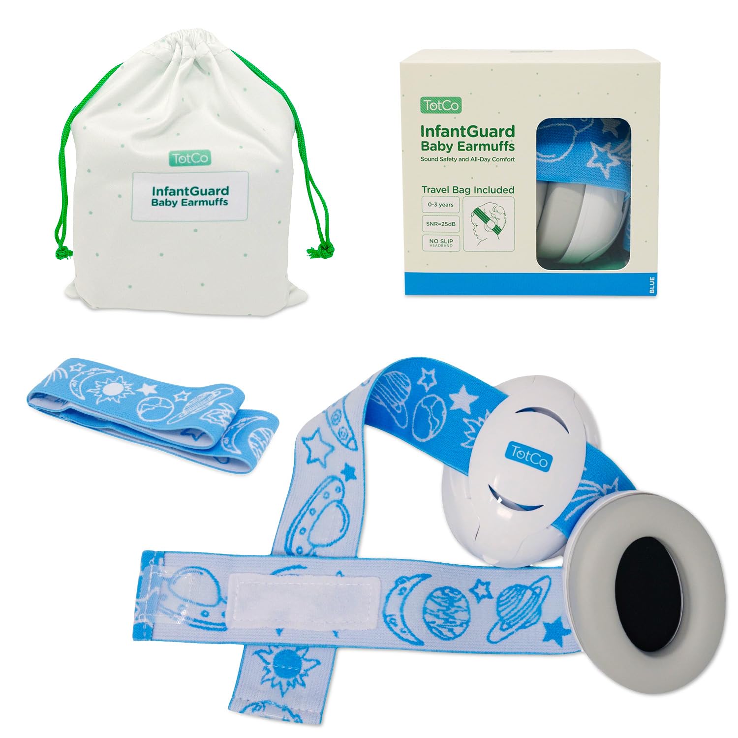 TOTCO Baby Noise Cancelling Headphones – ANSI & CE Certified Ear Protection for Infants & Toddlers (0-36 Months)