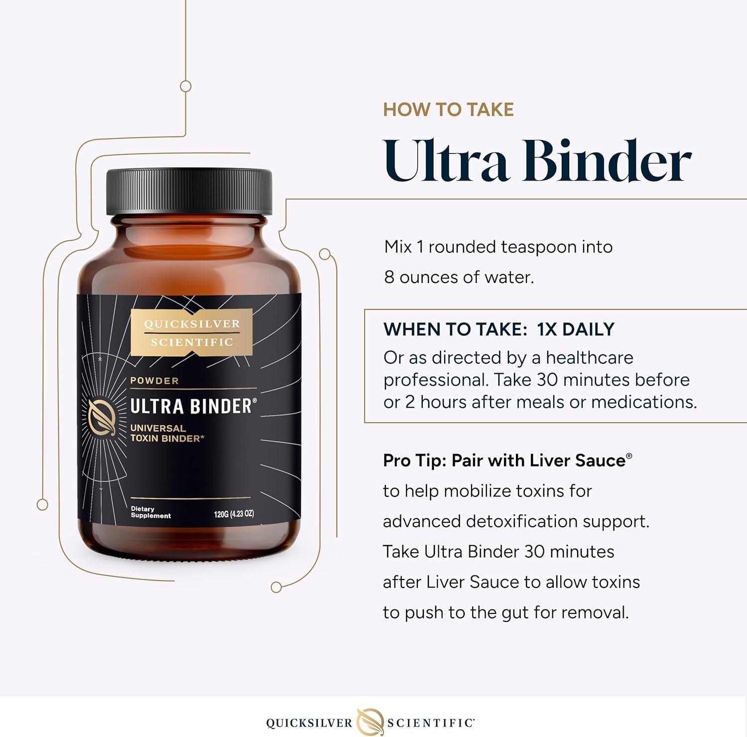 Quicksilver Scientific Ultra Binder Powder, Zeolite Detox, 120g