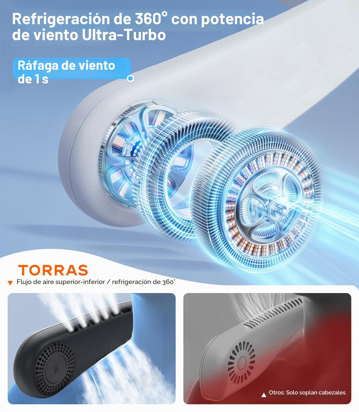 TORRAS COOLiFY Air 2025 - Ventilador de cuello con aire acondicionado mejorado, refrigeración Pro de doble flujo de aire, ventilador portátil ultraligero recargable, ventilador de refrigeración