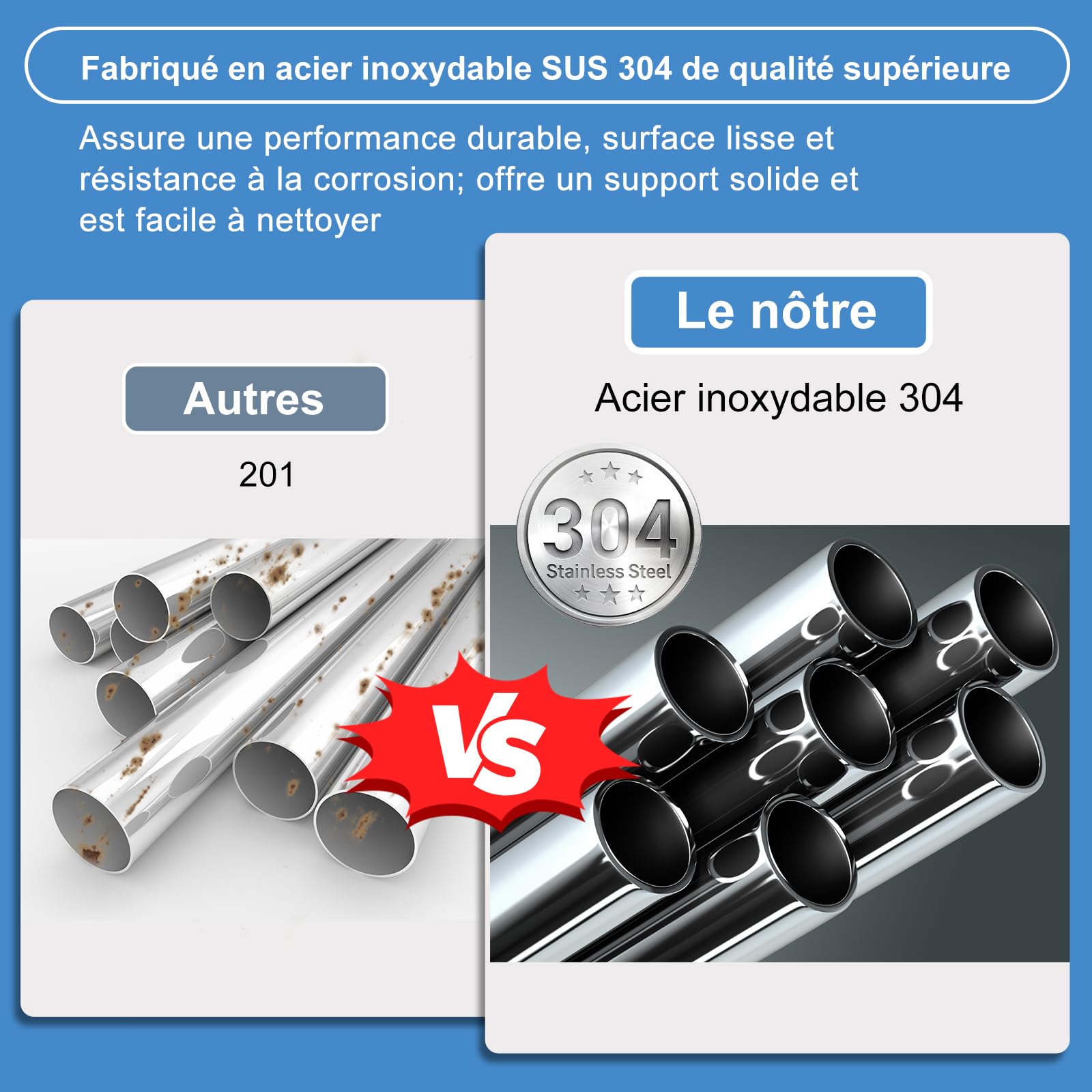 YF Barre d'Appui, Poignée de Sécurité 80 cm en Acier Inoxydable 304 pour Personnes âgées et Handicapées, Douche, Salle de Bain, Baignoire, Toilettes, Escalier, Intérieur & Extérieur