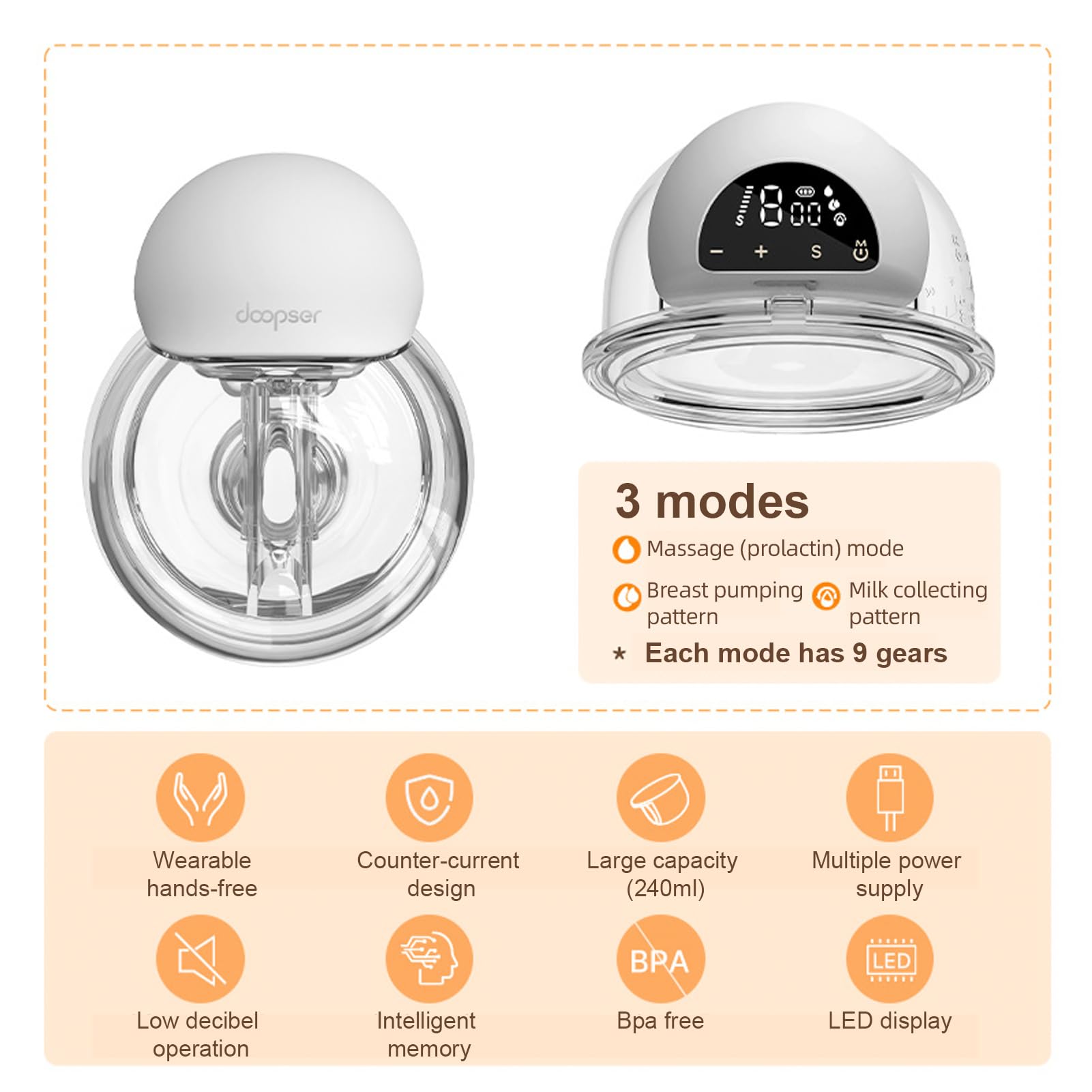 Tire-Lait électrique Portable Pompe D'allaitement Efficace à Faible Bruit pour les Mamans Qui Travaillent 3 Modes pour les Voyages à Domicile Comprend un Collecteur de Lait Mères Qui Allaitent