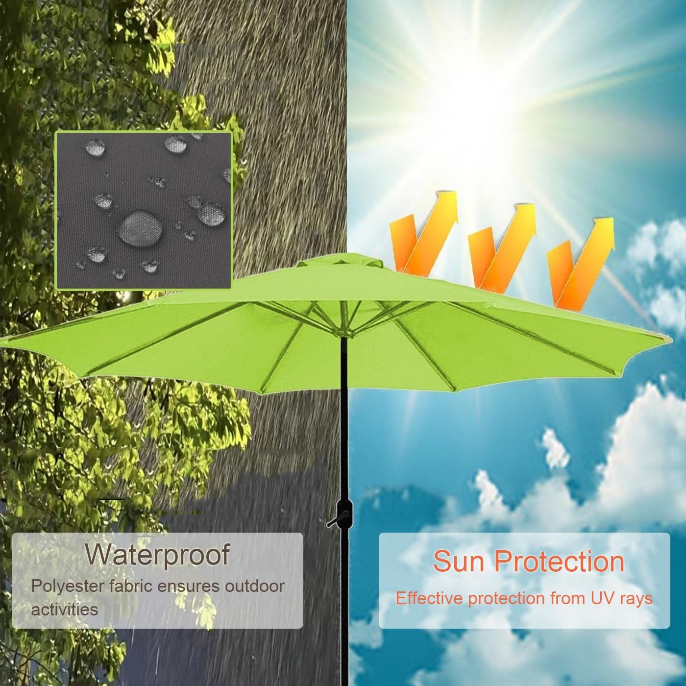Auvent De Remplacement Pour Parasol De Jardin, Toile Anti UV 50+, Housse Polyester 350CM
