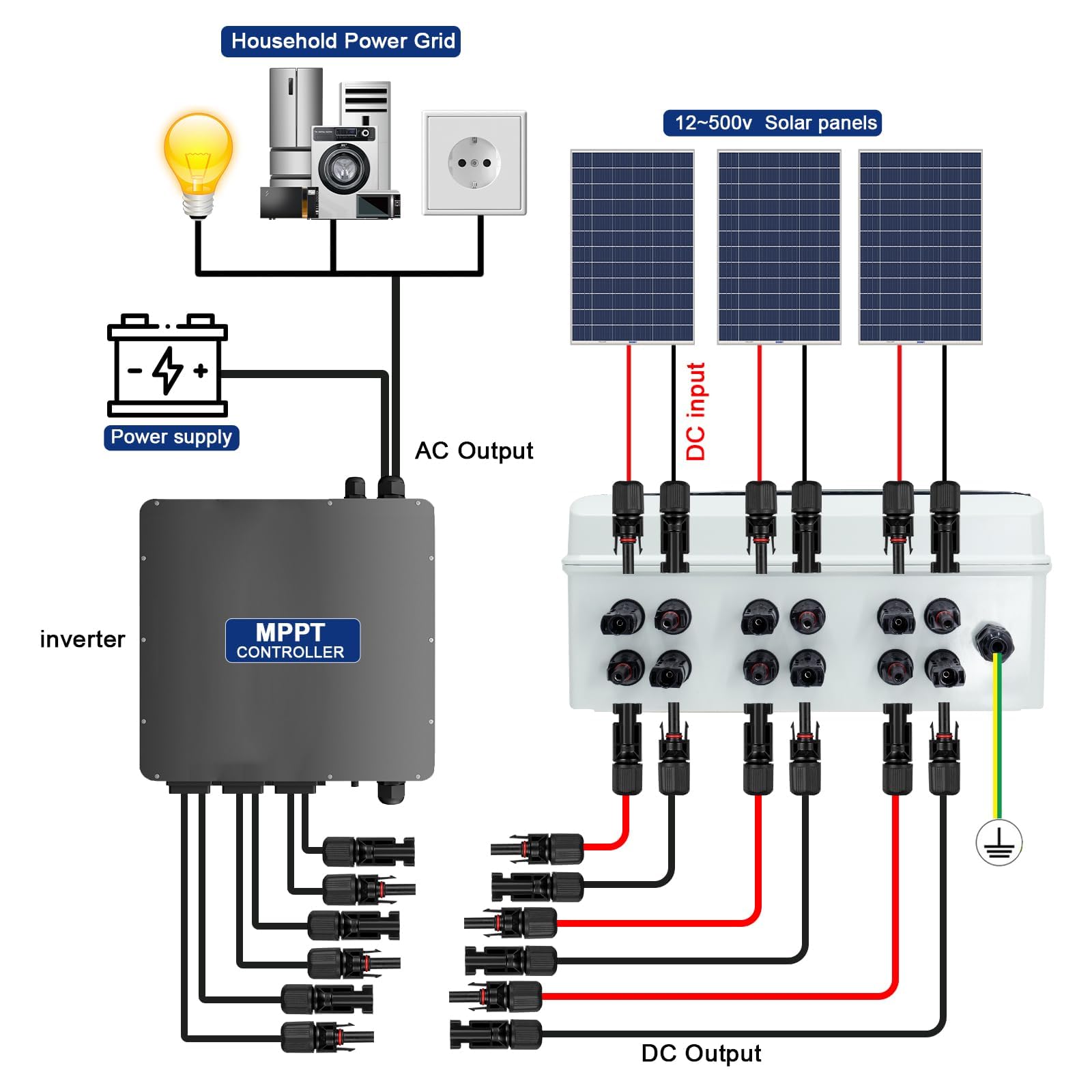 Boîte Photovoltaïque, zabezpieczenie przed przepięciem DC, wyłącznik solarny z wtyczką solarną, 3 struny 500 V, fotowoltaiczny, DC wyłącznik nadprądowy, ochrona odgromowa, uziemienie do