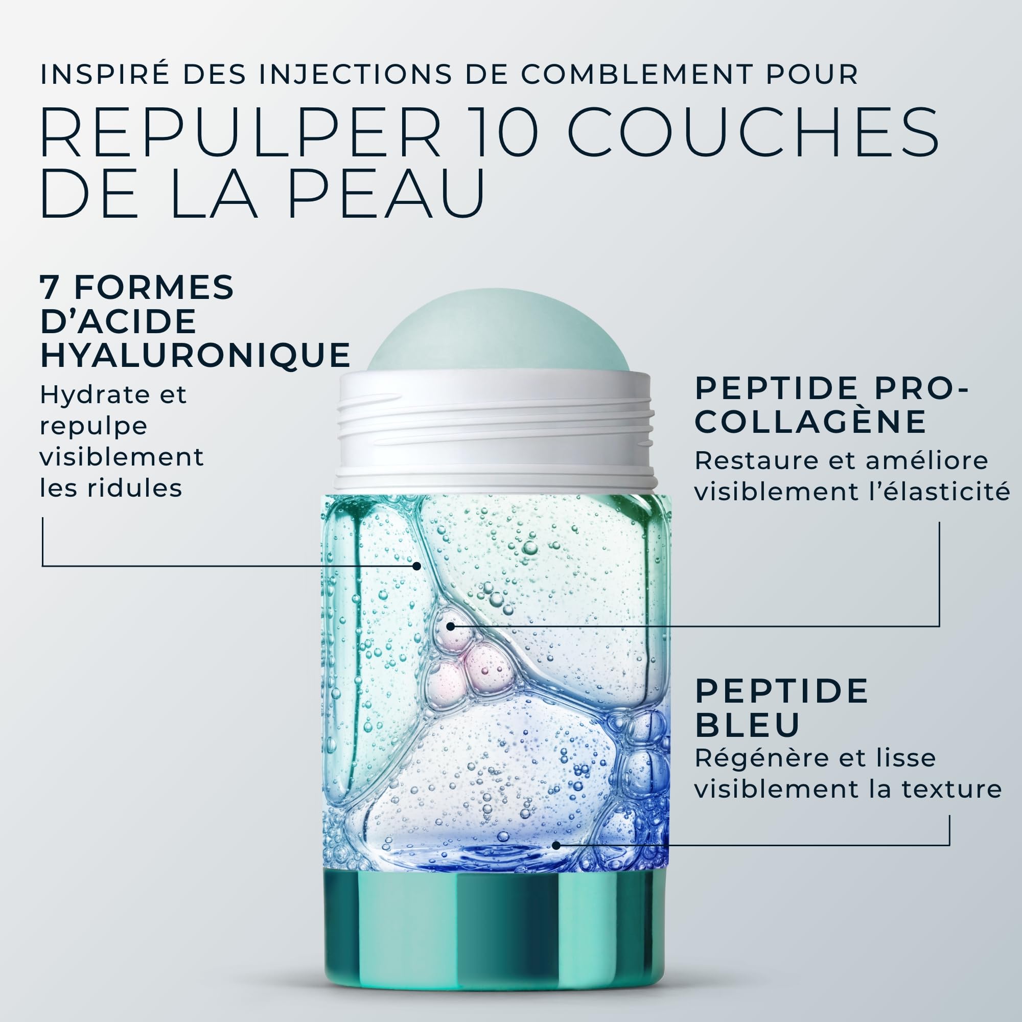 RoC Hydra+ Serum Stick | Soin de la peau aux peptides et à l'acide hyaluronique pour le visage | 30 g