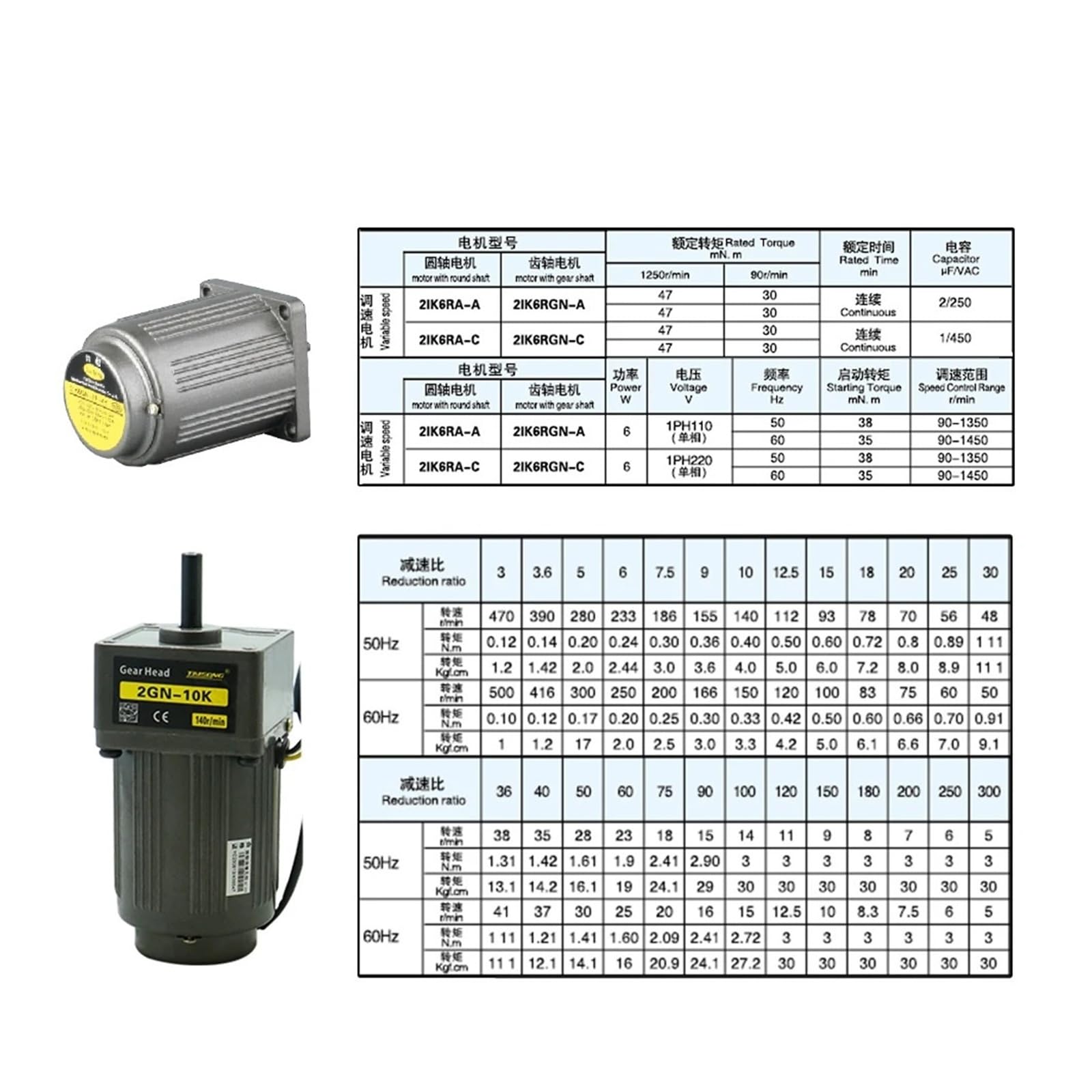 Micromotor de CA de 6W, Motor asíncrono monofásico de 110v y 220v, Eje de Motor de 8mm + Controlador de Velocidad de 5RPM-1350RPM 50/60hz(110v,0-8 RPM)