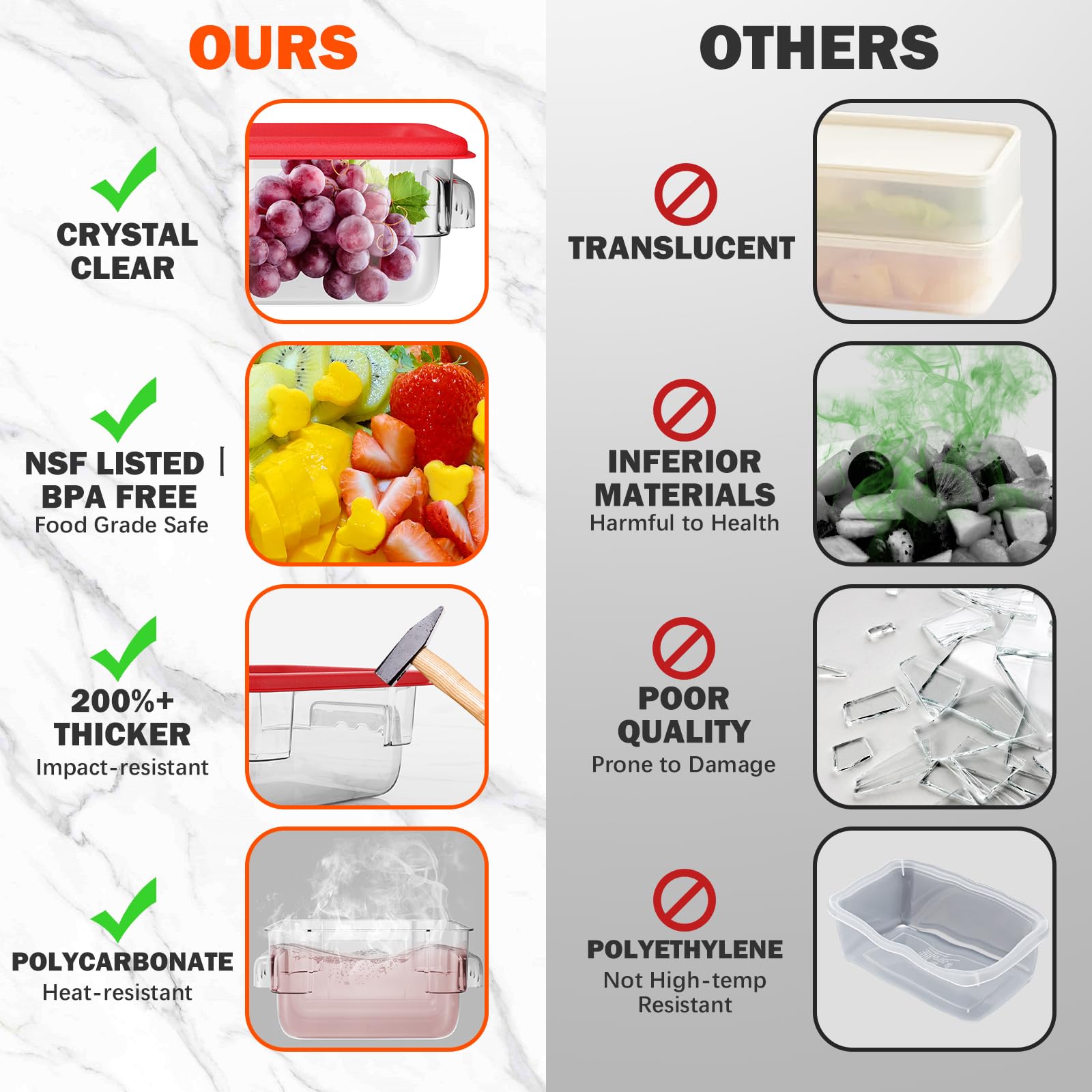 Komercyjne pojemniki do przechowywania żywności 18 QT: 6 szt. [Sous Vide] [certyfikat NSF] przezroczysty pojemnik Sous Vide z pokrywkami, uchwyty do domu, restauracji, kuchni, przechowywania ciasta