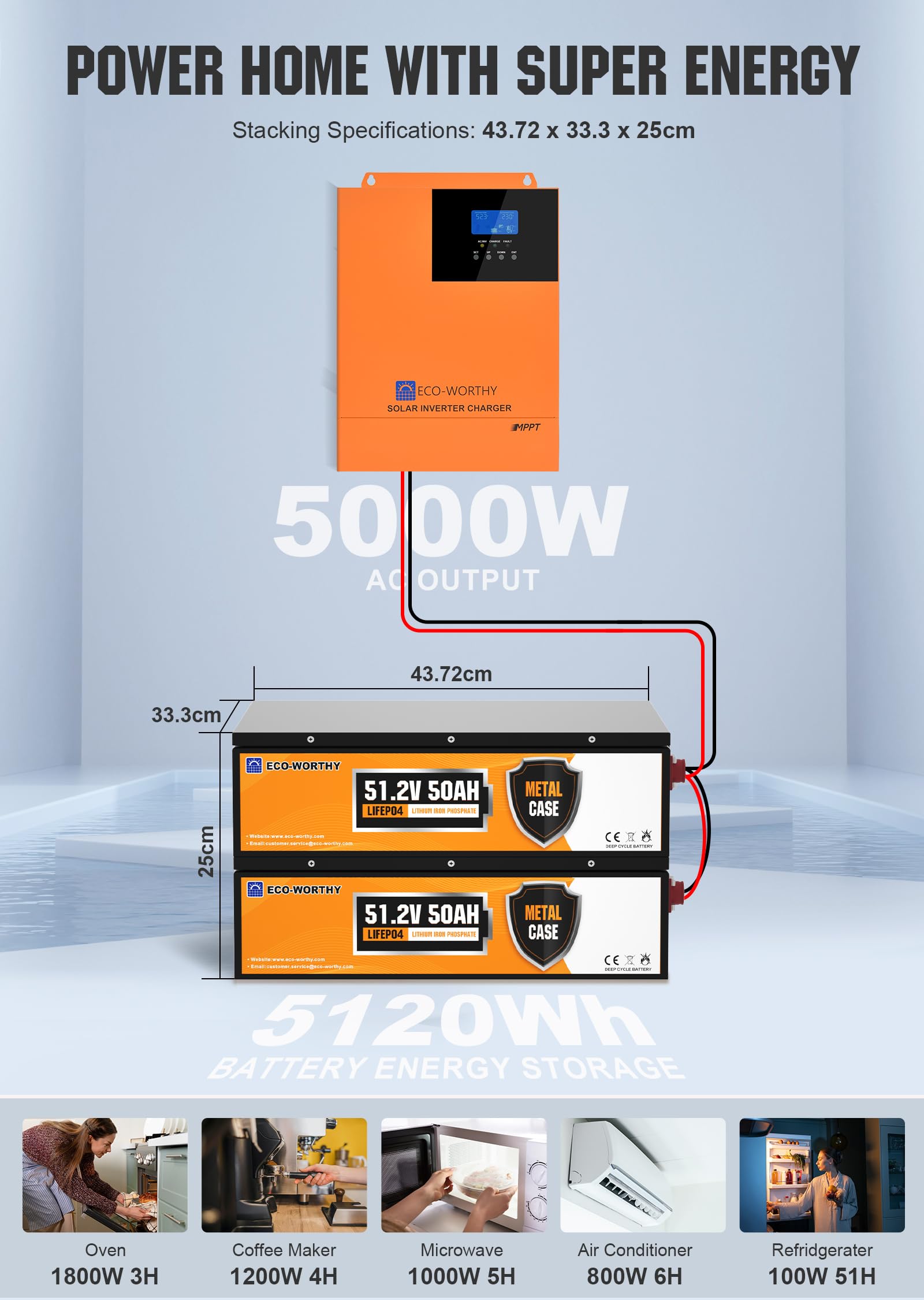 ECO-WORTHY Impianto solare completo 48 V 5 KWh con batteria LiFePO4 48 V 50 Ah + 5000 W ibrido inverter, impianto solare completo con memoria per indipendente dalla rete