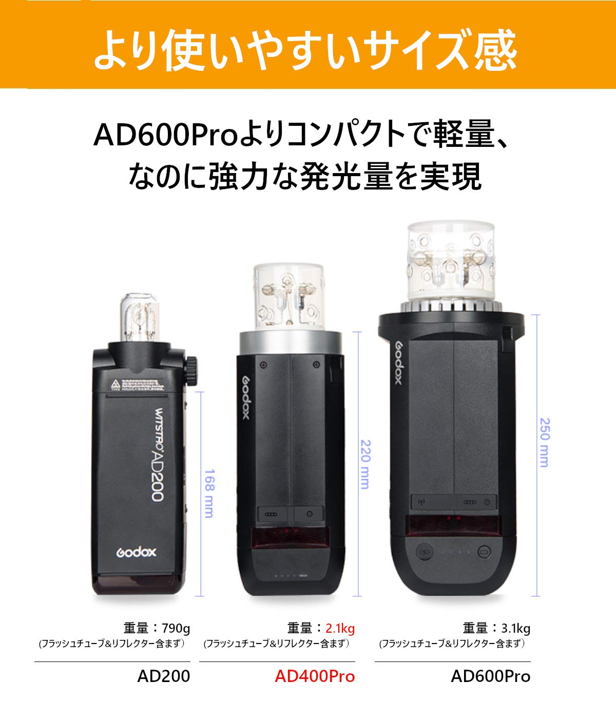 AD400Pro用のオリジナル ベアバルブフラッシングライトチューブ