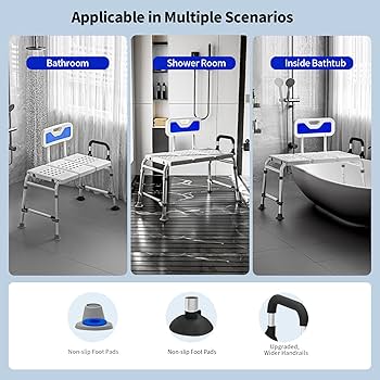 匿名配送　COREFIT Bath Combo Carex Sitz Bath for Toilet
