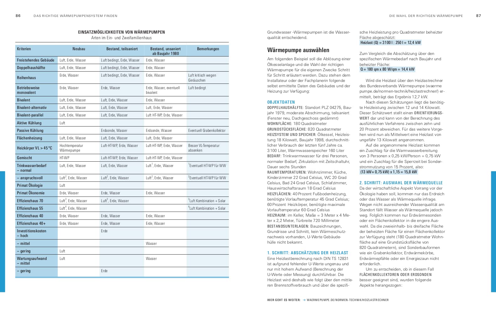 Wärmepumpen für Heizung und Warmwasser - Umstieg in erneuerbare Energien - Rechtliches und Verträge - Inkl. Tabellen und Checklisten: Planung, ... | Mit vielen Testergebnissen und Empfehlungen