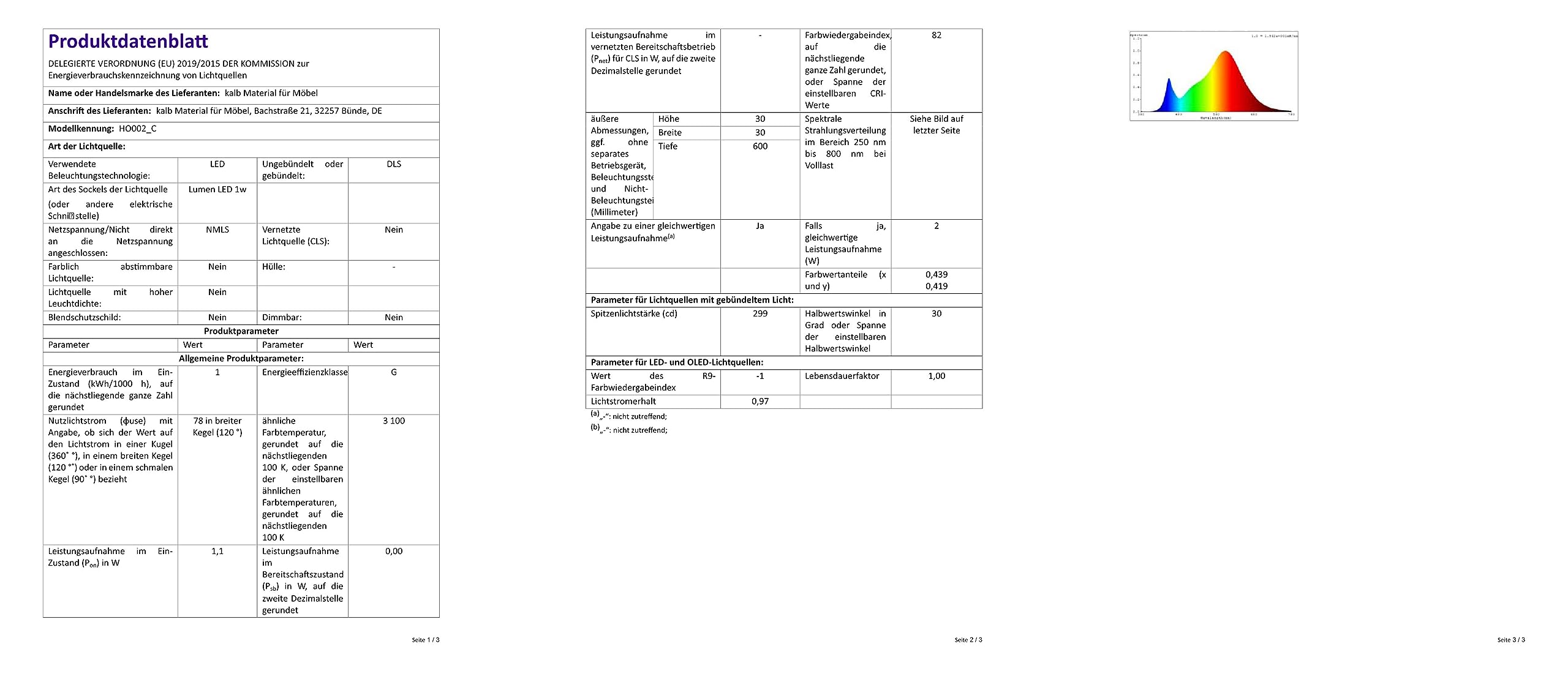 kalb Material für Möbel LED Bettleuchte Leseleuchte Aufbauleuchte Nachttischlampe Bettlampe Leselampe, Auswahl:2er SET