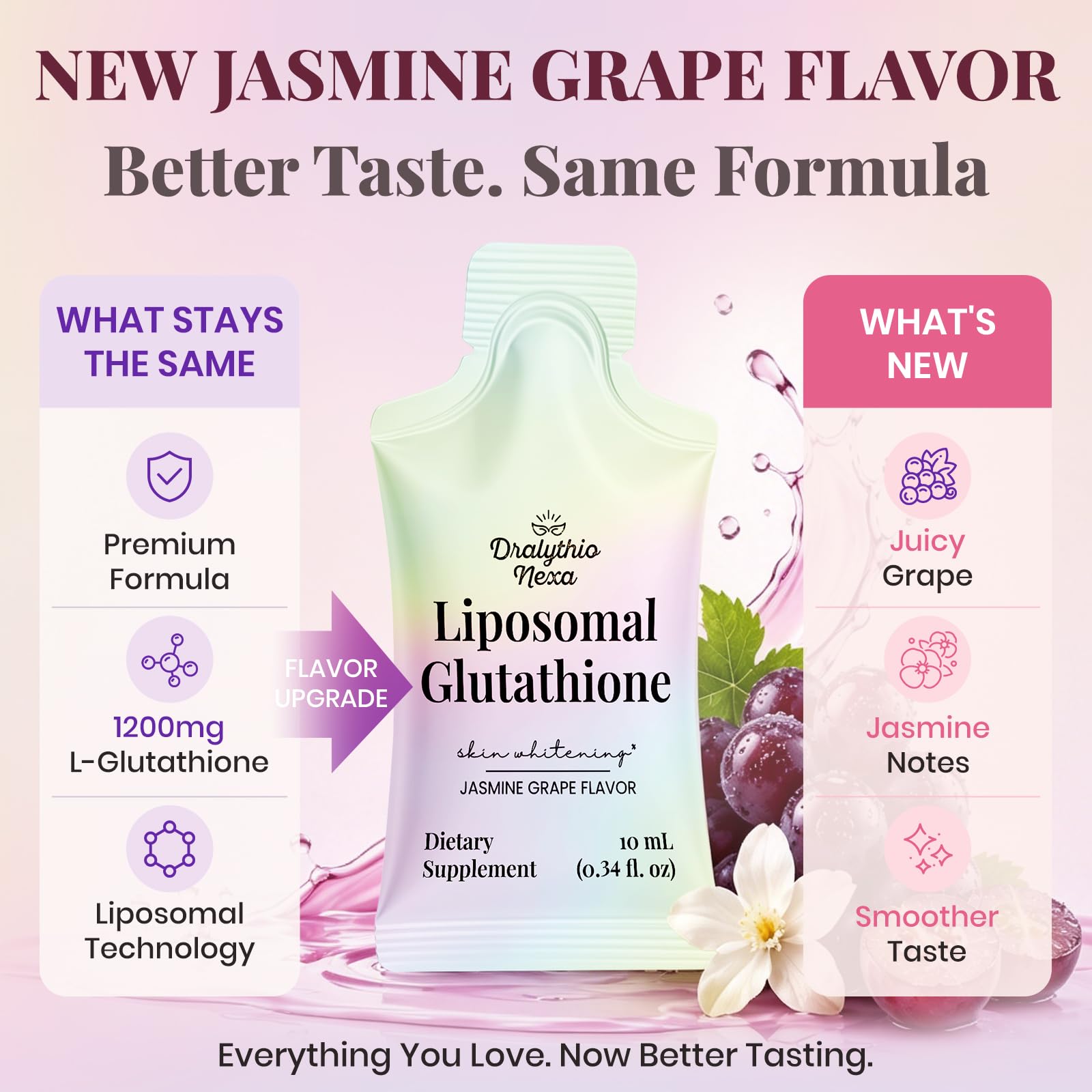 liposomal glutathione dosage for skin whitening Amazon.com: Liposomal Glutathione Liquid 1200mg – High Absorption  Glutathione Supplement – Skin Brightening & Antioxidant Support – Beauty &  Glow Formula for Women – Grape Jasmine Flavor – 30 Pouches : Health &  Household