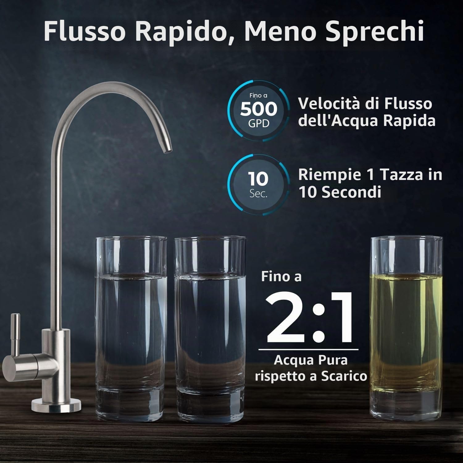 iSpring RO5004F Filtro Acqua Osmosi Inversa con UV Riduce PFAS, TDS, Piombo | Capacità 500 GPD, Sistema Senza Serbatoio, Pompa Di Pressurizzazione, Rapporto Acqua Pura/Scarico 2:1
