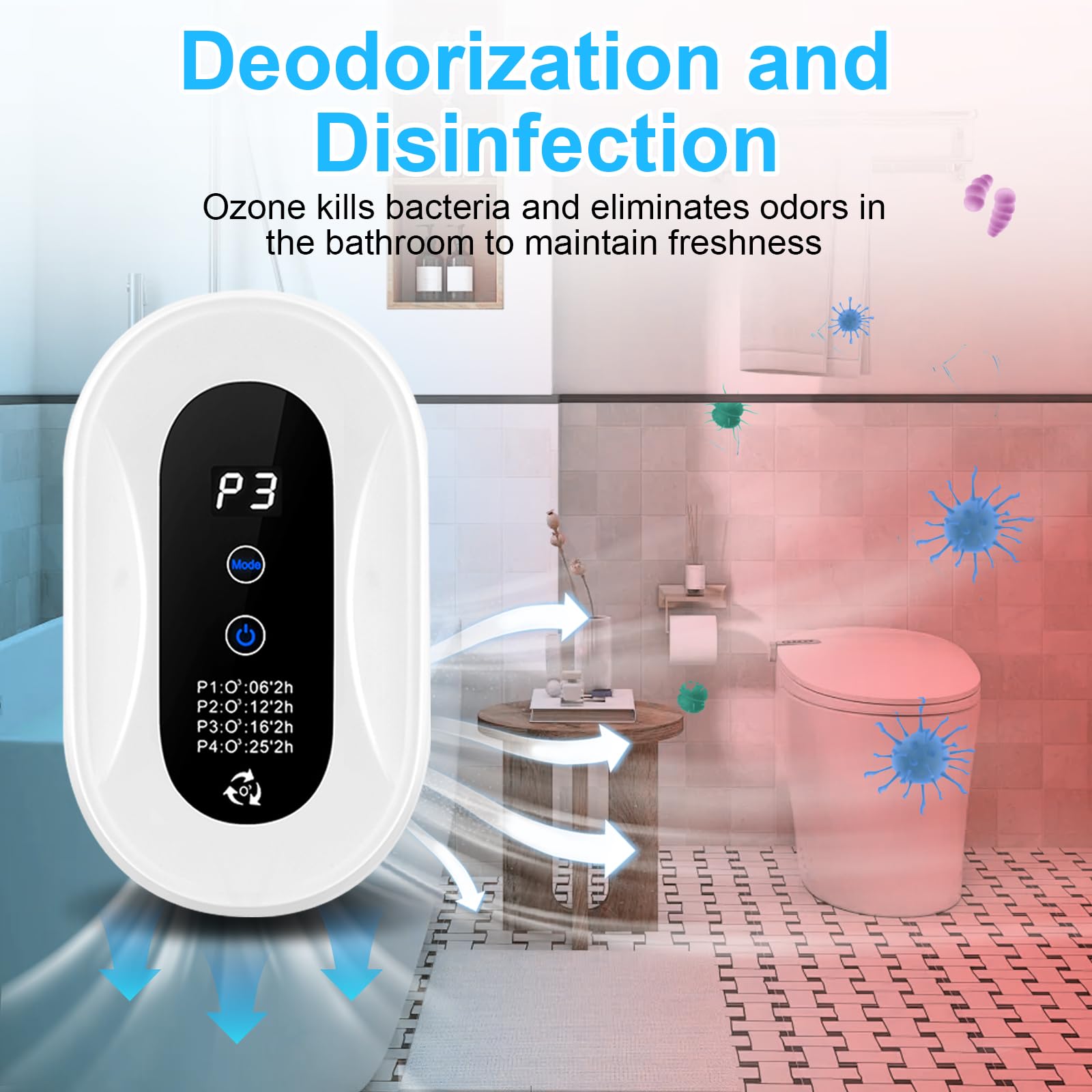 Generador de Ozono Purificador de Aire,Air Purifier con Iones Negativos,Inicio Desodorizando Esterilizador de Ozono Para BañO,con Casa Nueva,con Organizador de Cables,Blanco