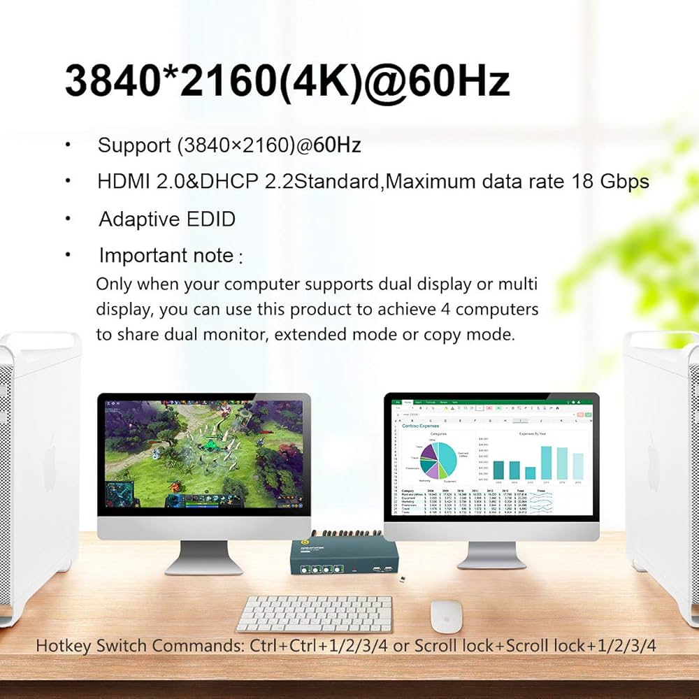 Gateway デスクトップPC HDMI接続4点セット Gateway デスクトップPC HDMI接続4点セット Gateway