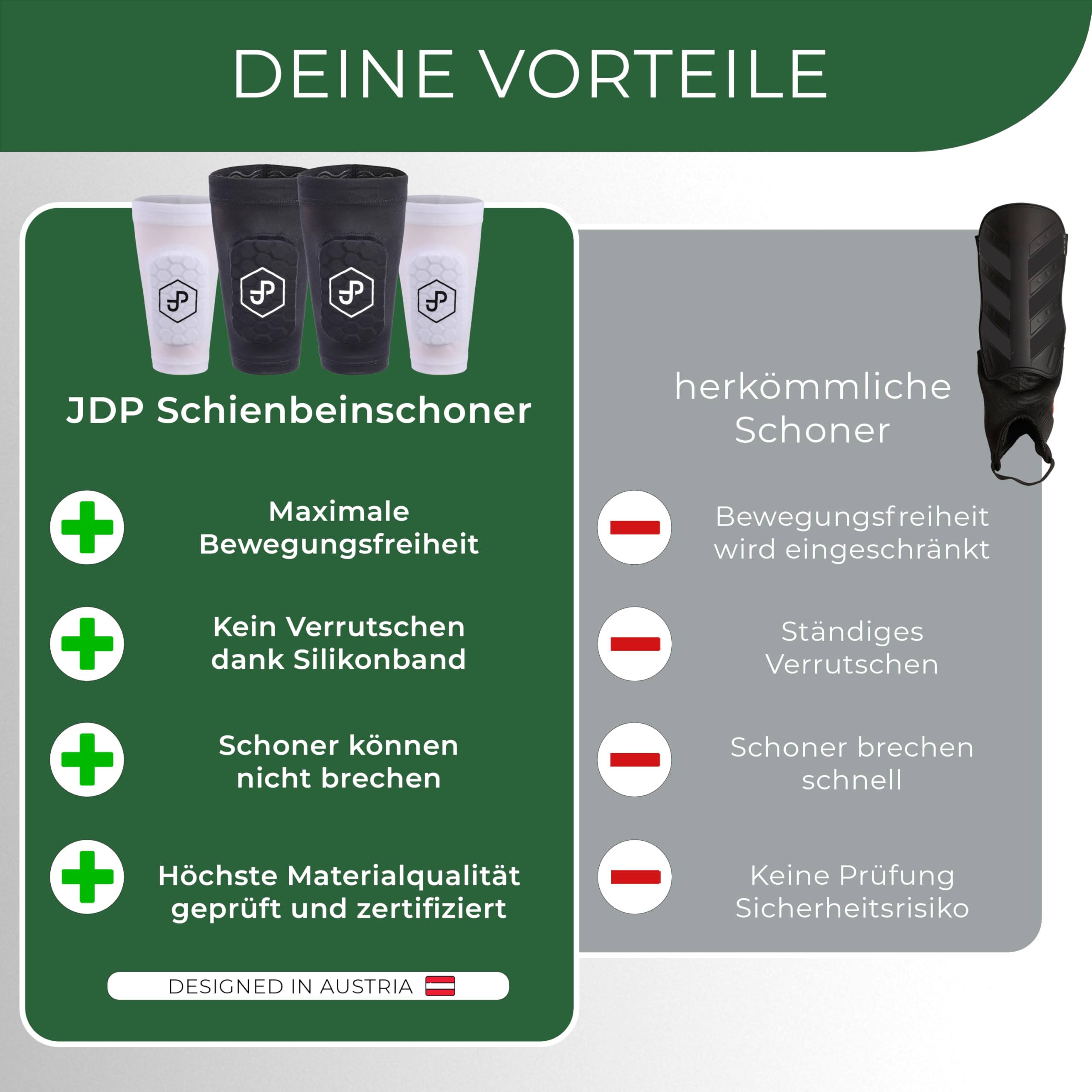 JDP Premium 3in1 Schienbeinschoner, Strumpf mit integriertem Schienbeinschoner (schützendes Pad), hochwertiger Schienbein Schoner inkl. Fußballstutzen, Fußballschoner Fussball Herren Frauen Kinder