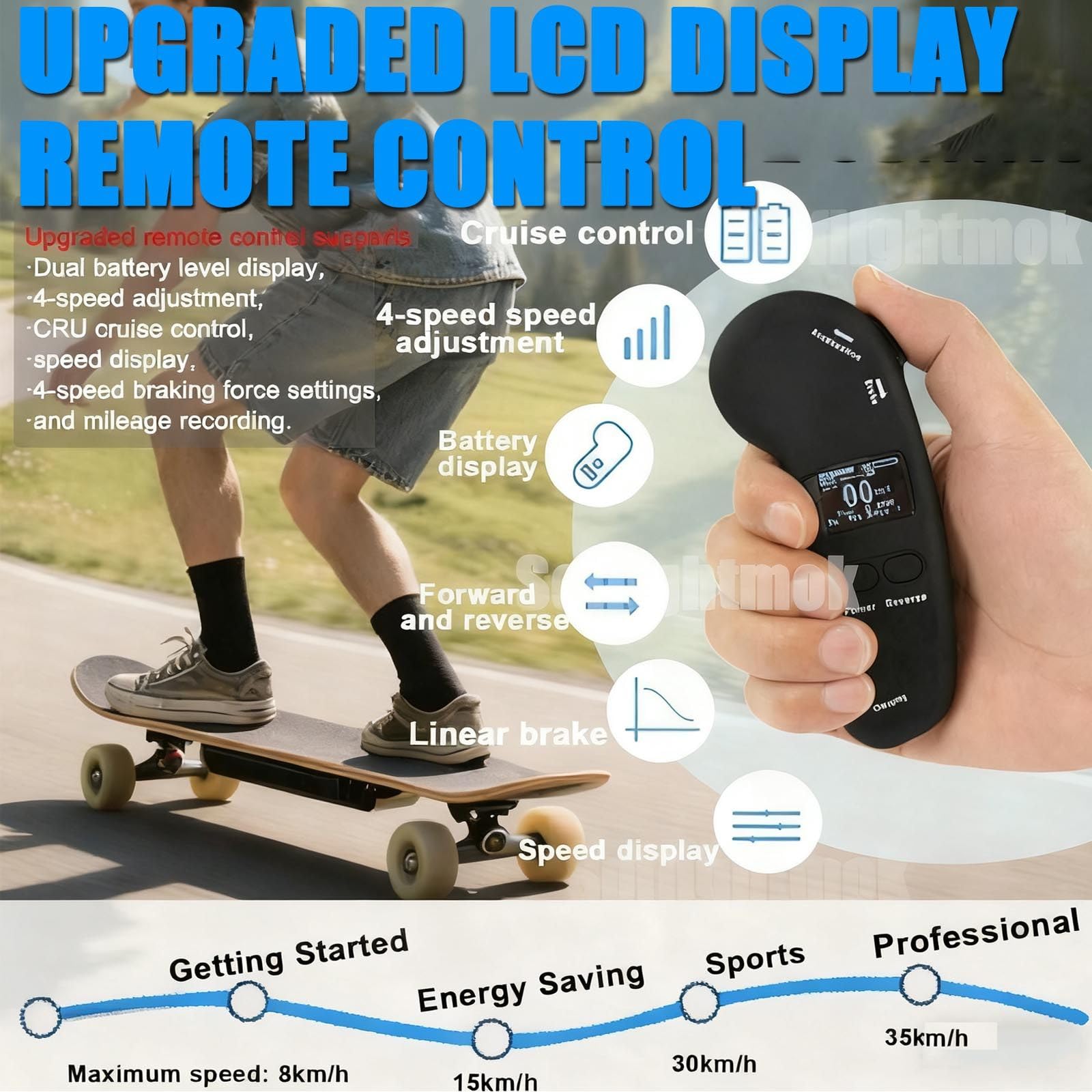 Planche à roulettes électrique Longboard pour Adultes 2026 Autonomie 30 Km Vitesse Maximale 25 Km/H