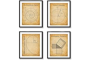 Famous Mathematicians Posters