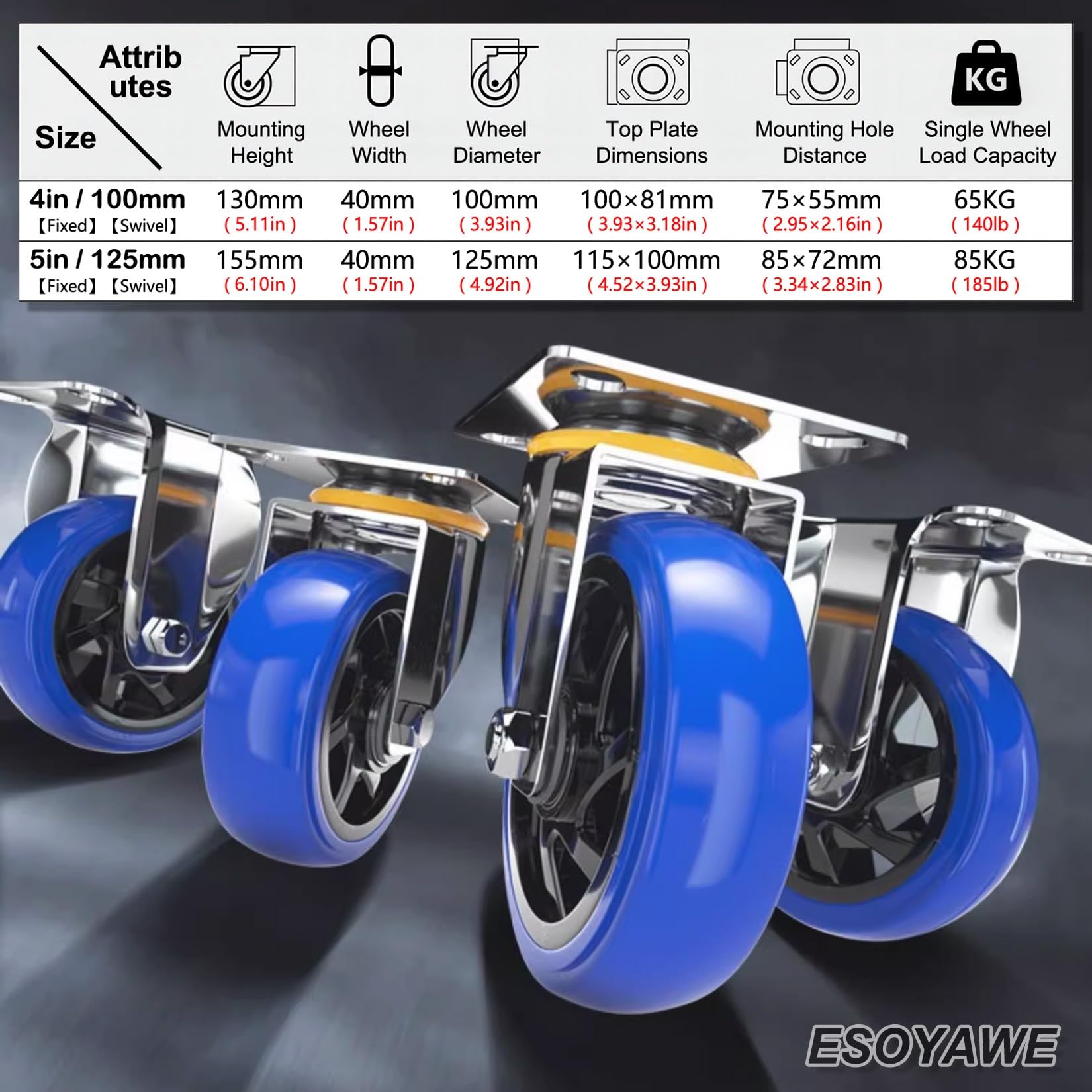 Lenkrollen Möbelrollen 4-Zoll-5-Zoll-Set mit 4 Ersatzrollen for Trolley-Möbel, Heimwerker-Werkbank, bewegliches, geräuscharmes, stoßdämpfendes Gummifußrad(Fixed+Swivel,125mm/5in)