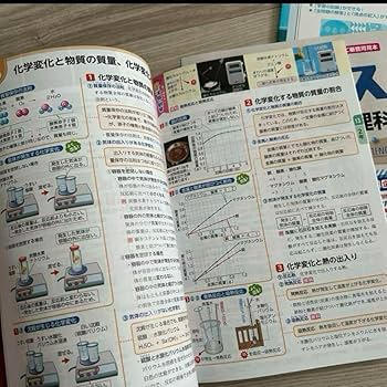 新品学宝社マイペース令和6年度2024年度用高校入試中学数学国語英語理科社会 Amazon.co.jp: 2024版 令和6年 最新 中学 学宝社 マイペース