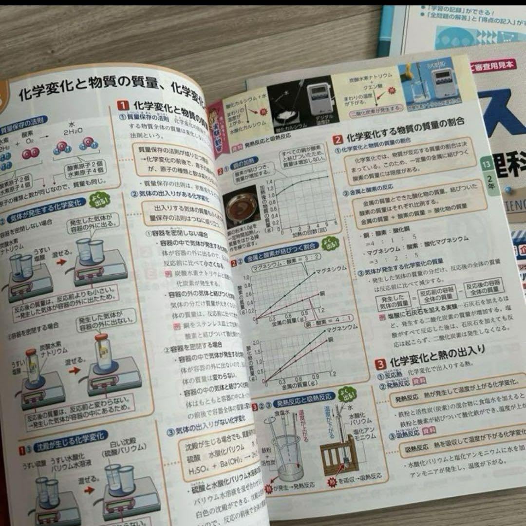 Amazon.co.jp: 2024版 令和6年 最新 中学 学宝社 マイペース