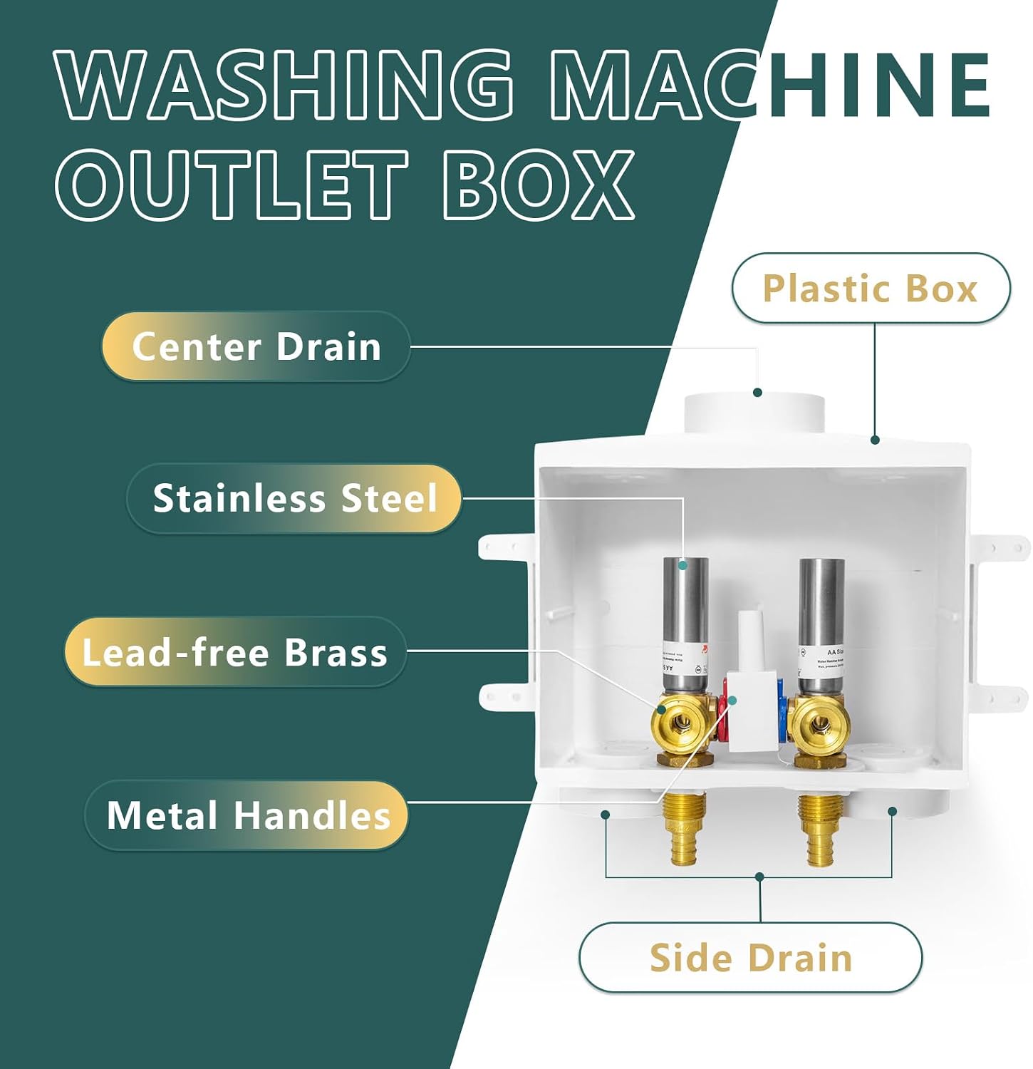 (Pack of 20) Niikappu Washing Machine Outlet Box, 1/2 Inch Pex Crimp Inlet x 3/4 Inch MHT Outlet Connection, Single Control Valve, with Stainless Steel Water Hammer Arrestor(WM017-20Pack)