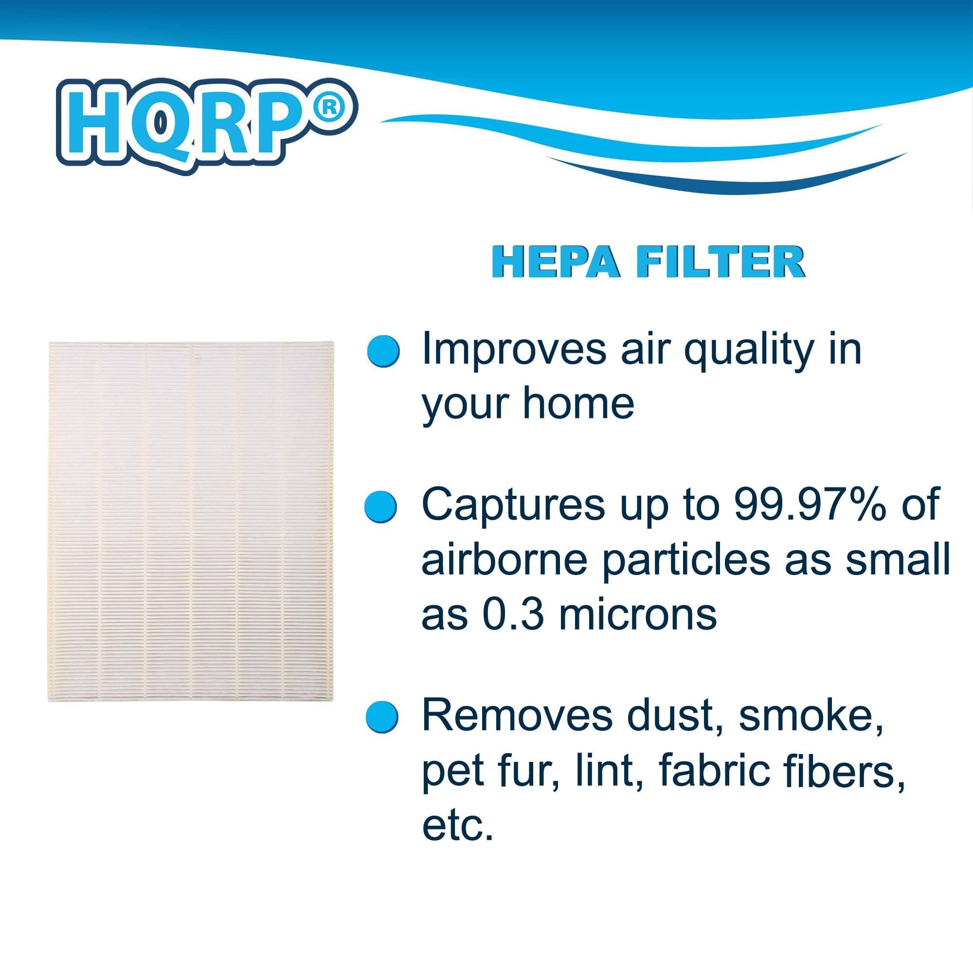 Filter B vervangingsfilter compatibel met Winix U300, P300, 9500