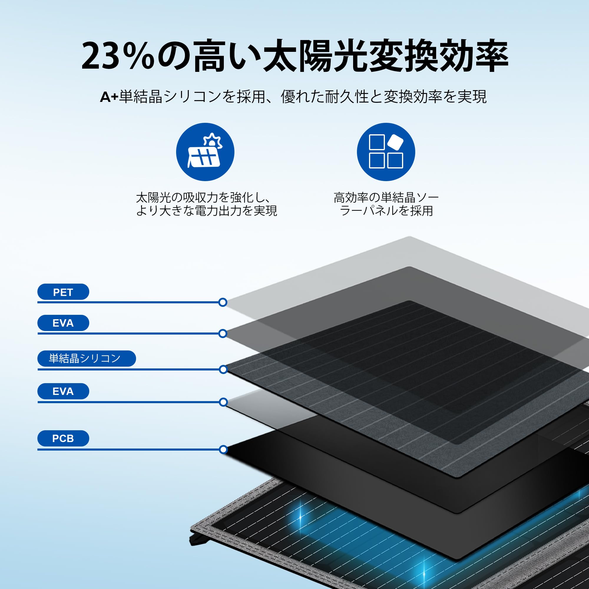 Amazon | Ctolity 400W 折り畳み式ソーラーパネル - ポータブル