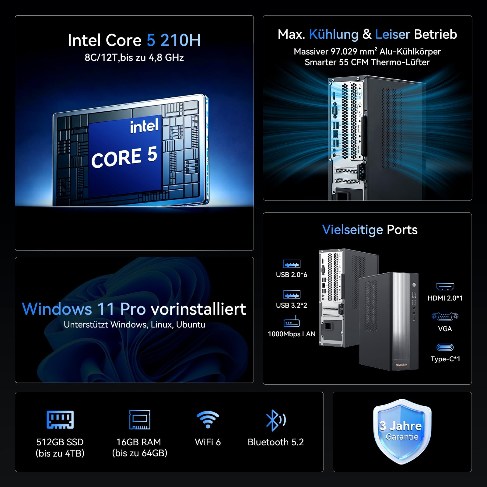 Blackview Silent Business Office Computer NEX60 | 2026 Intel Core 5-210H - 13. Gen| 16GB DDR4 | 512GB SSD | Win 11 Pro Desktop PC| WLAN 6 & Bluetooth 5.2 | USB 3.2 | 3 Jahre Garantie - Startklar