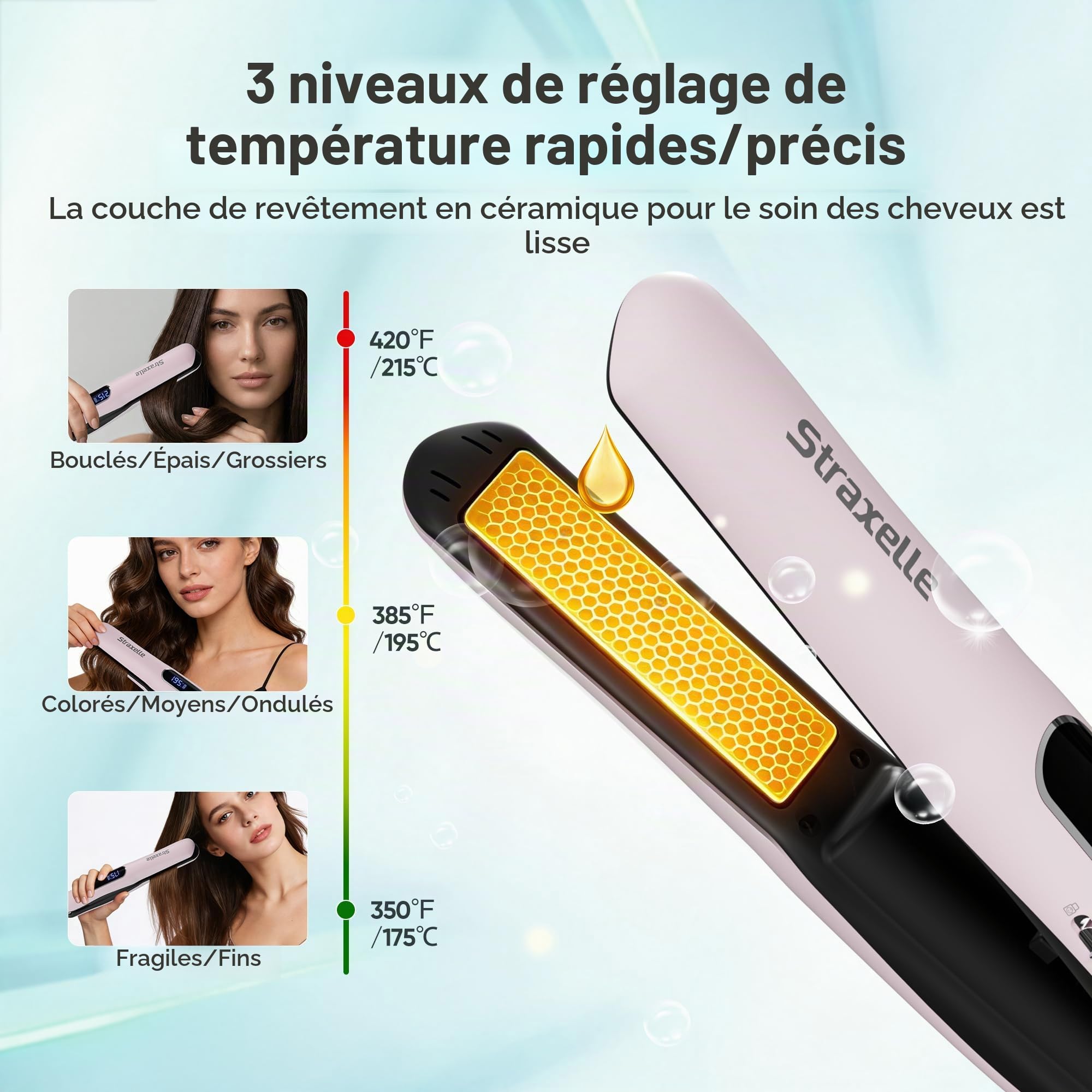 2 en 1 Mini Lisseur Sans Fil de Voyage 175°C-215°C pour Femmes et Hommes
