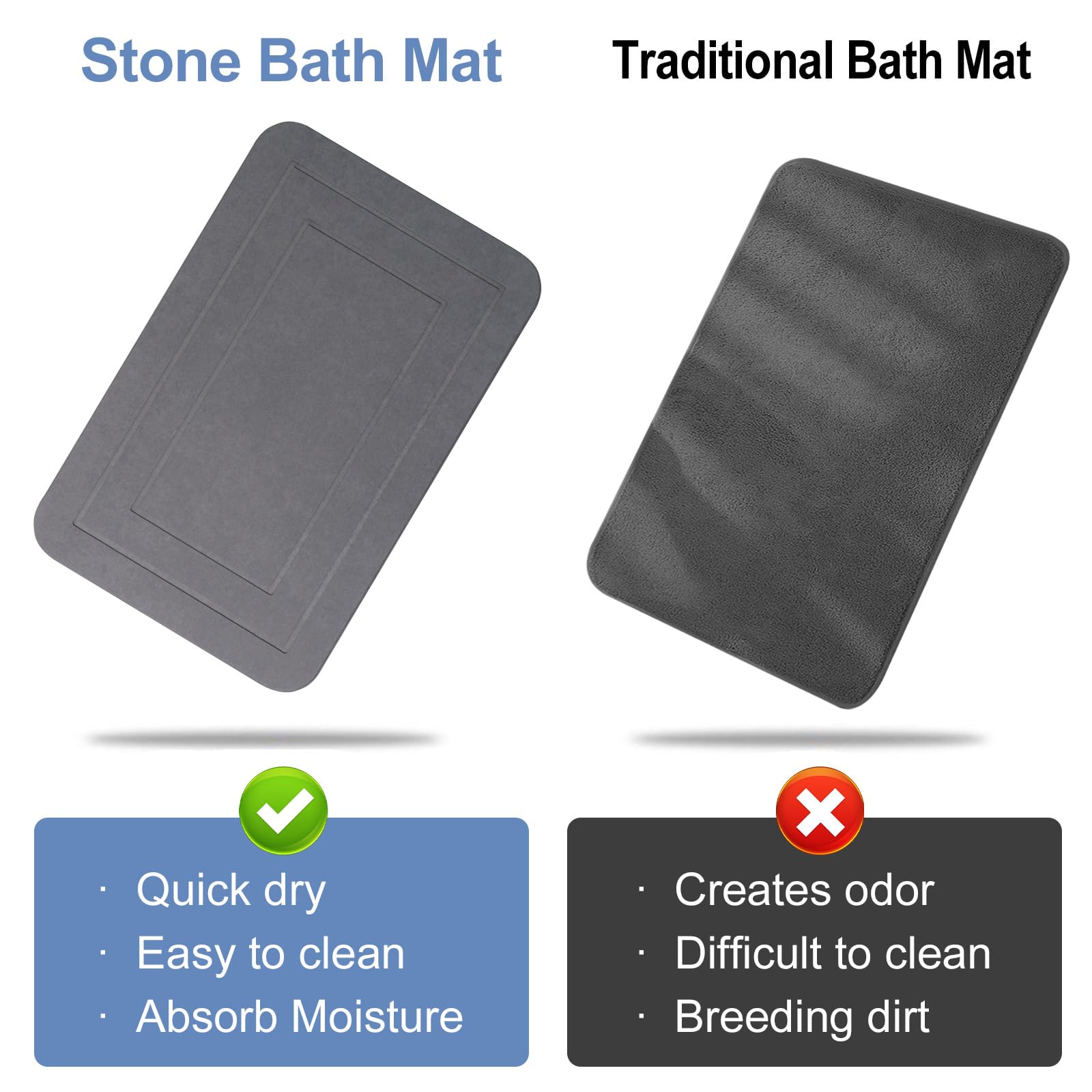 Lot de 2 Tapis de Bain en Pierre, Tapis de Douche en Terre de diatomée, antidérapant, Super Absorbant, séchage Rapide, Tapis de Sol pour Salle de Bain et Cuisine (Gris, 61 x 38,1 cm)