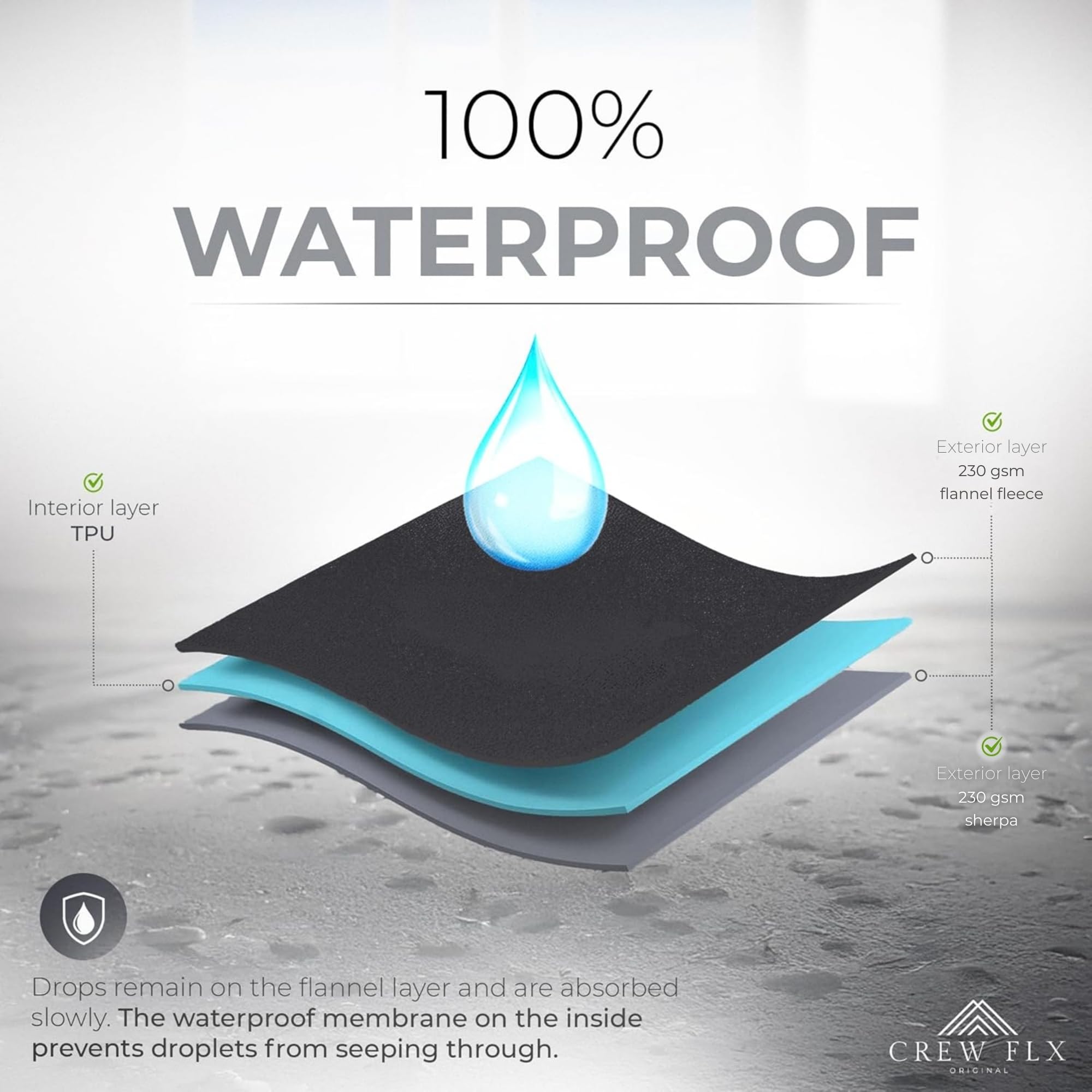 CREW FLX Waterproof Blanket for Bed Intimacy (80"x 60" Queen Size) Reversible Fleece | Sherpa, Love Blanket, Water Proof TPU Stain Proof Couch Furniture Mattress Winter Large Dog Bed Cover - Gray: Green 80 x 60 inch